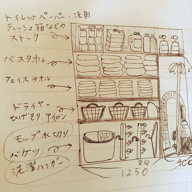 棚/イメージ図/ストック収納/そうじグッズ/タオル収納...などのインテリア実例 - 2017-11-07 12:41:36