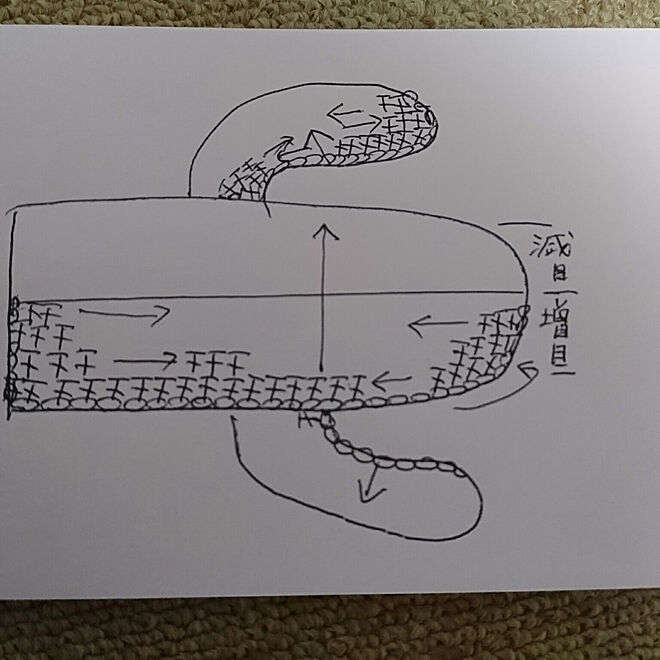 部屋全体/サボサボ/編み方/皆さんのお陰で励みになってます♡/教えてほしいです...などのインテリア実例 - 2017-09-09 21:06:09