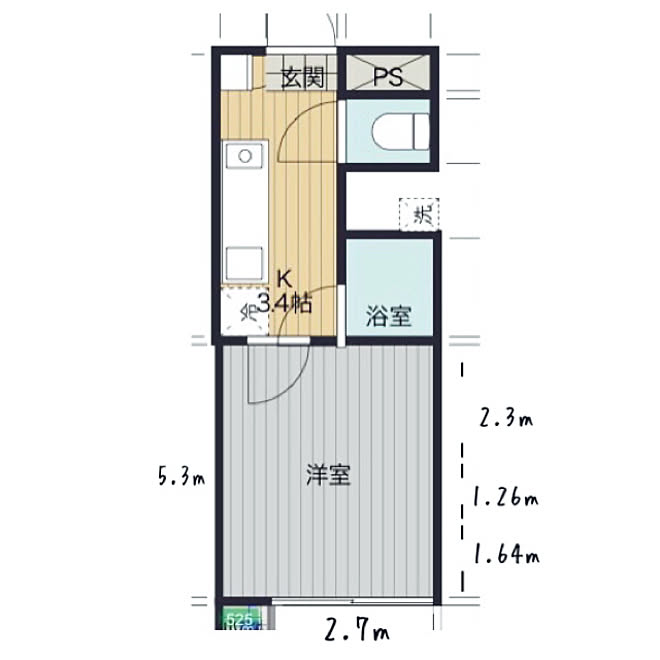 RaNaさんの部屋