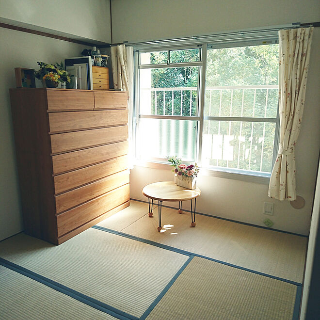 Kojiroさんの部屋