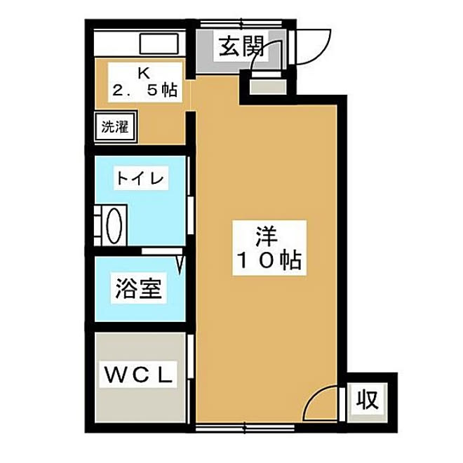 kztさんの部屋