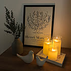 【みんなが選んだ！】買ってよかった♪LEDキャンドル4選