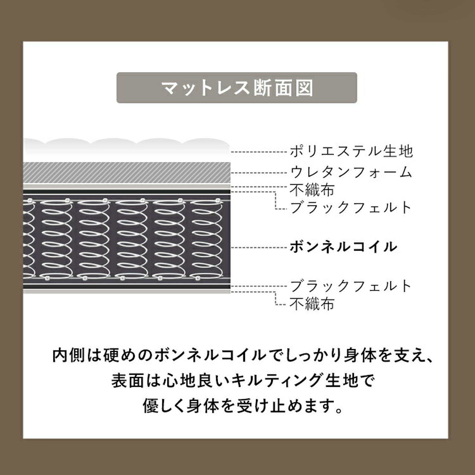 ローベッド・フロアベッド
