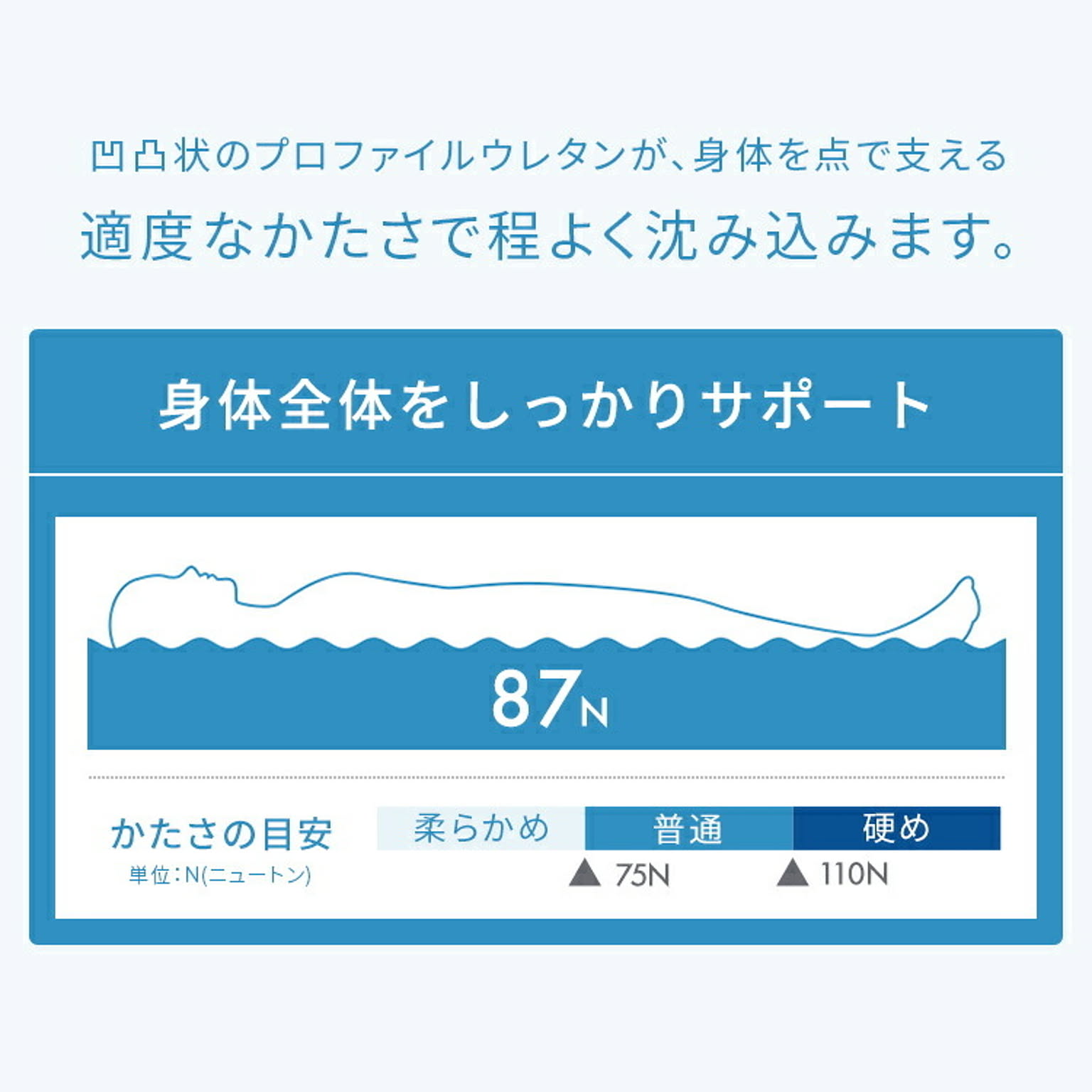 敷き布団