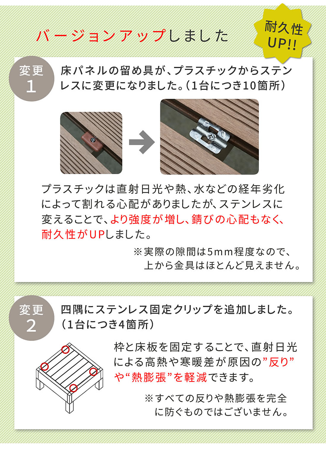 エクステリア