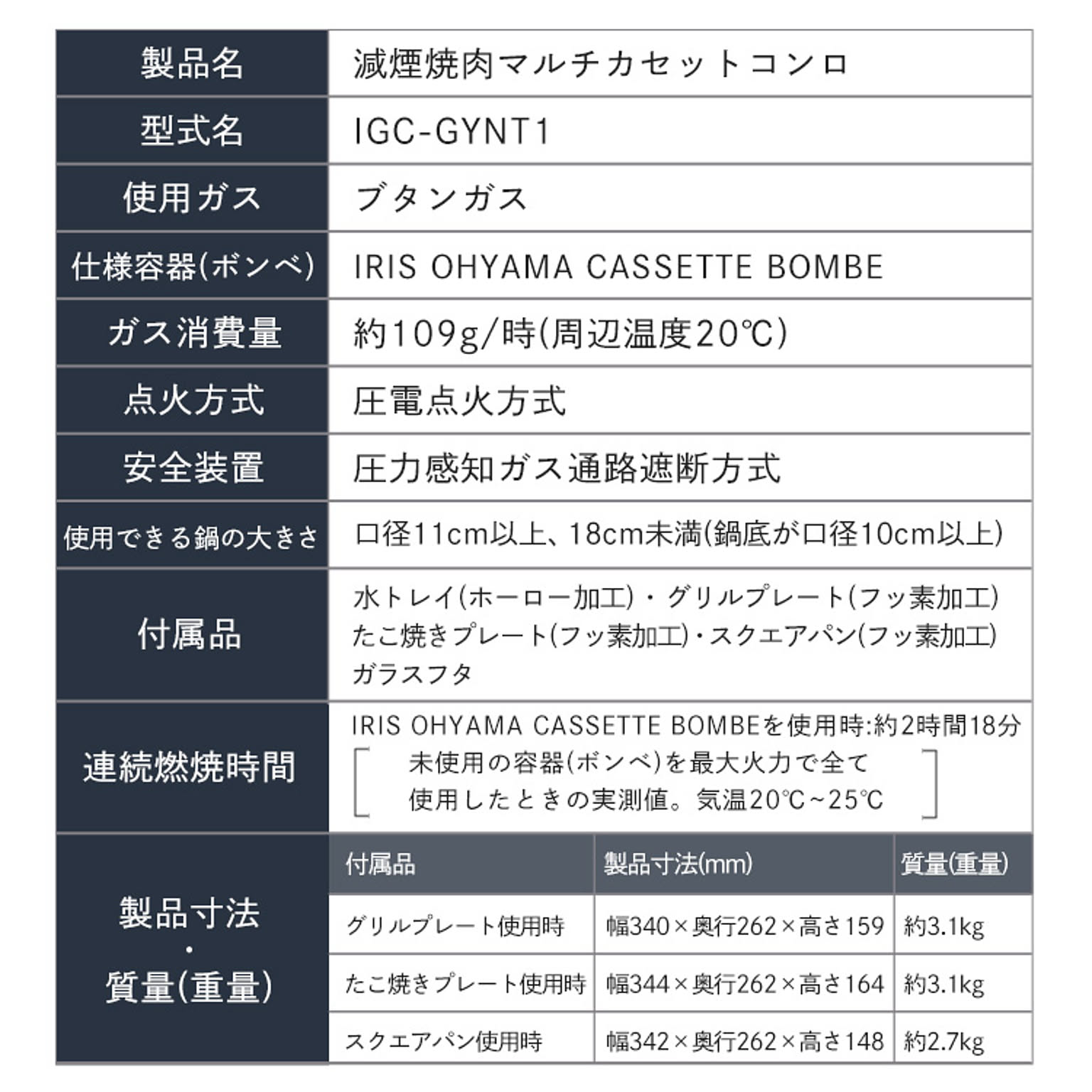 カセットコンロ