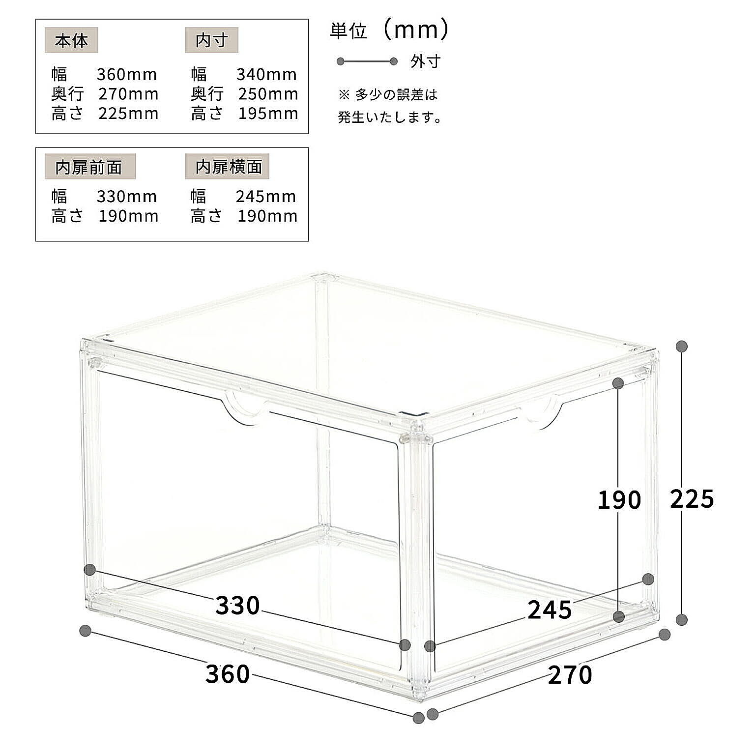 コレクションケース