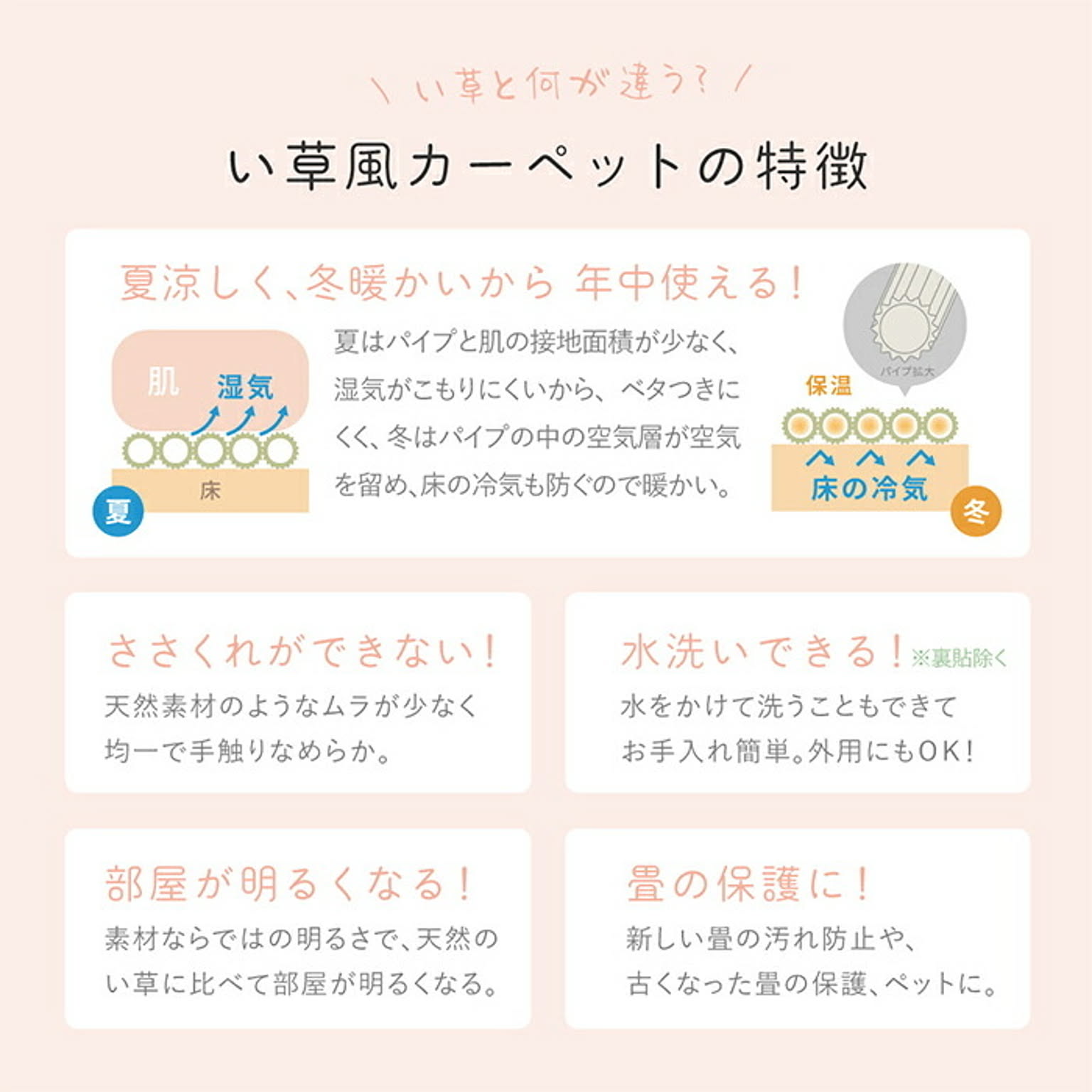 ラグ