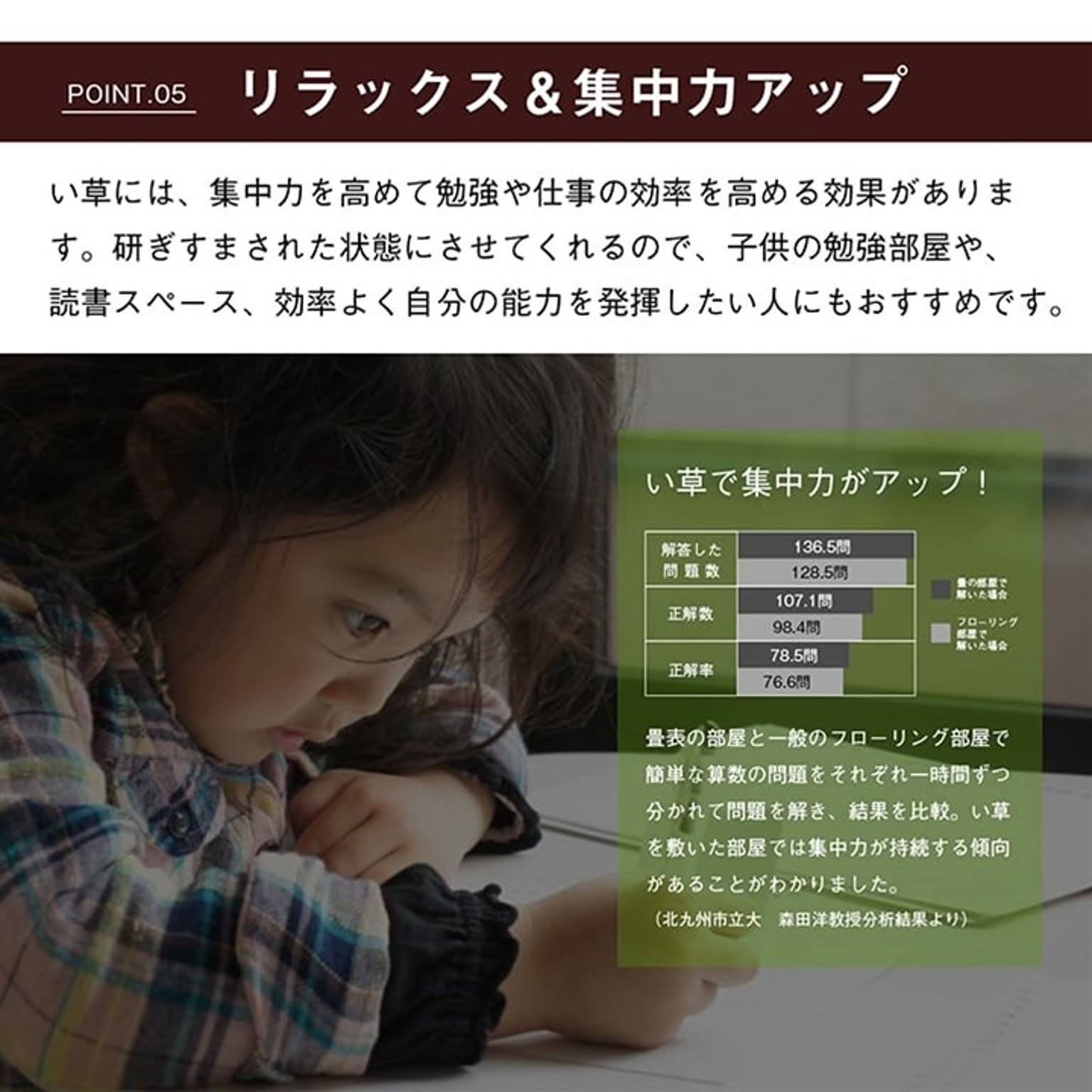 ござ・い草ラグ