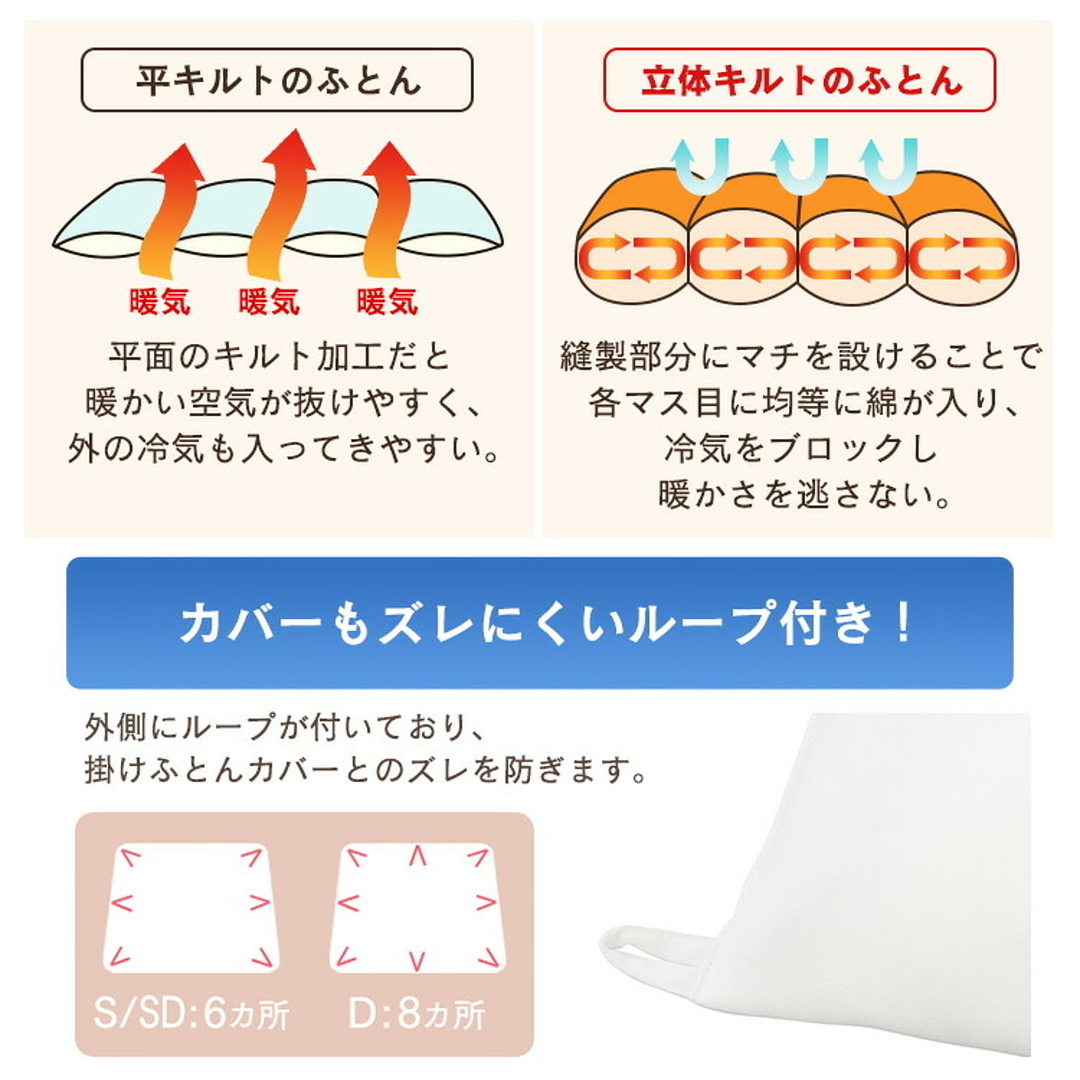 掛け布団