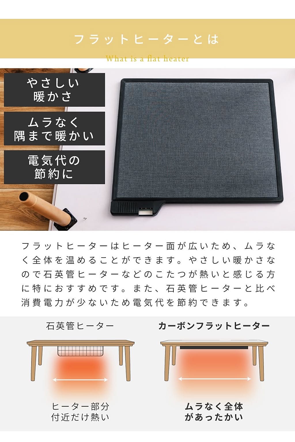 こたつ