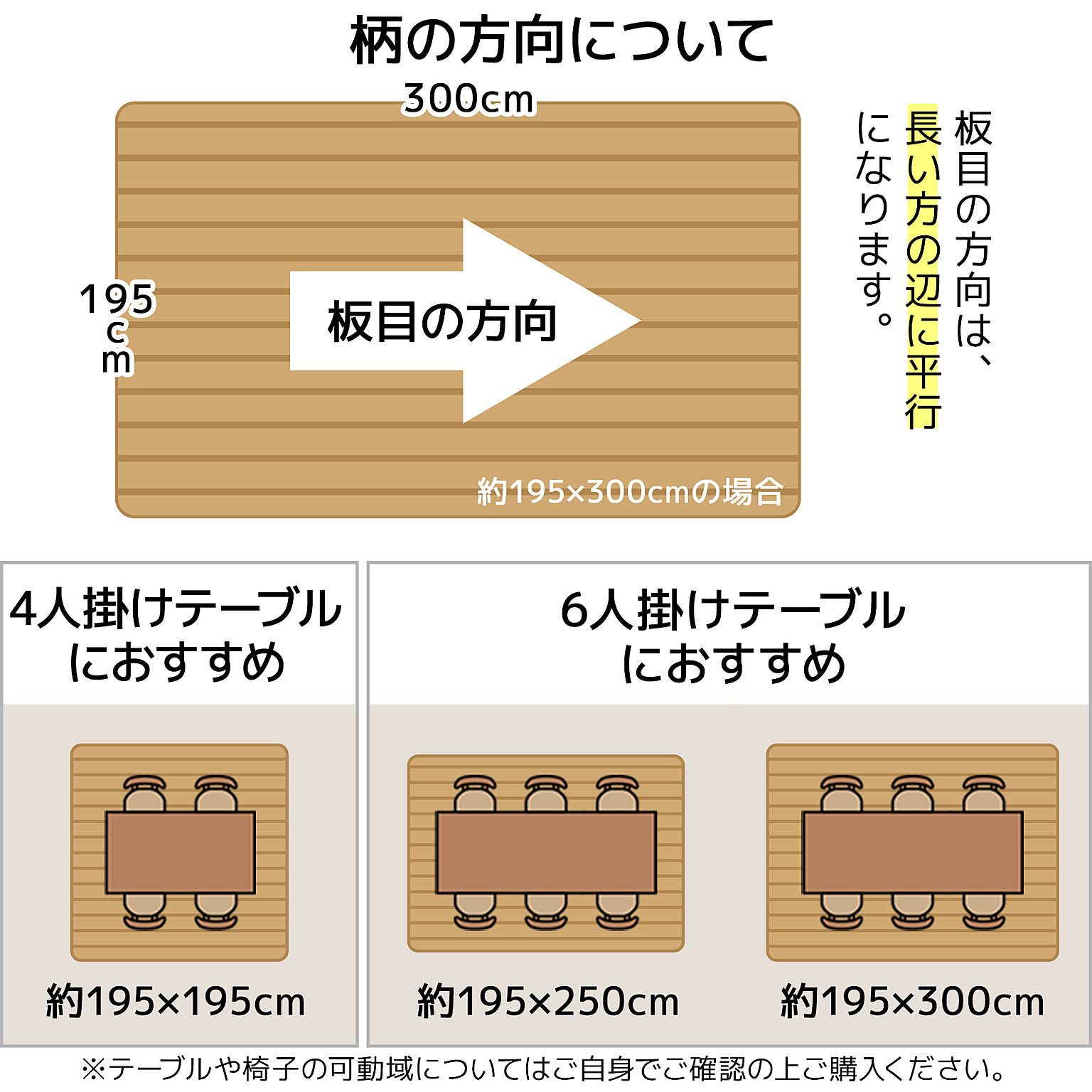 ラグ