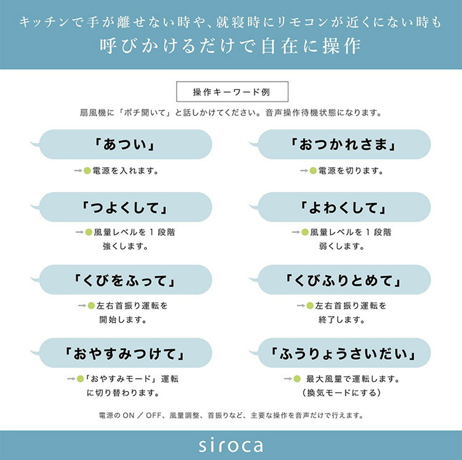 サーキュレーター