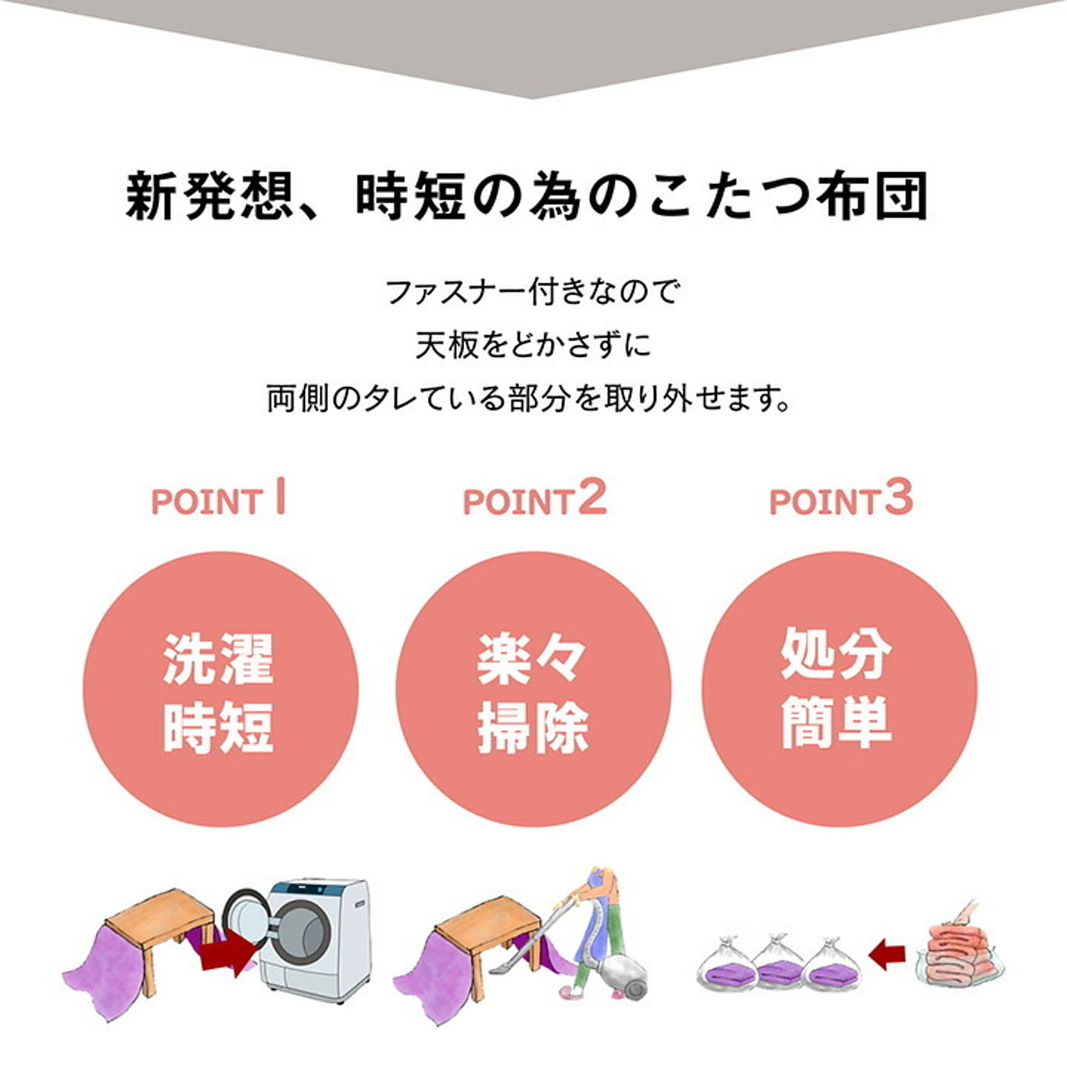 こたつ