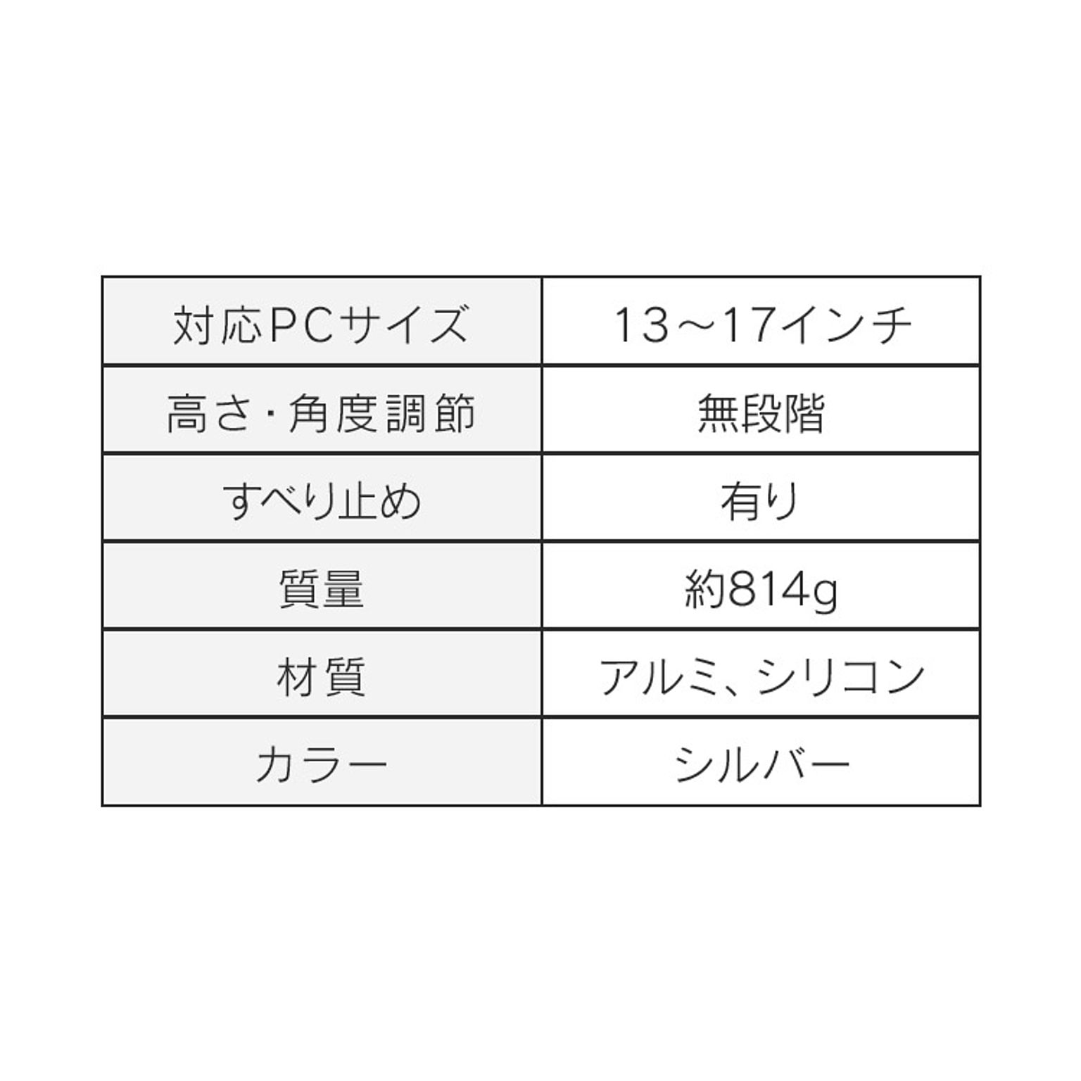 PC周辺機器
