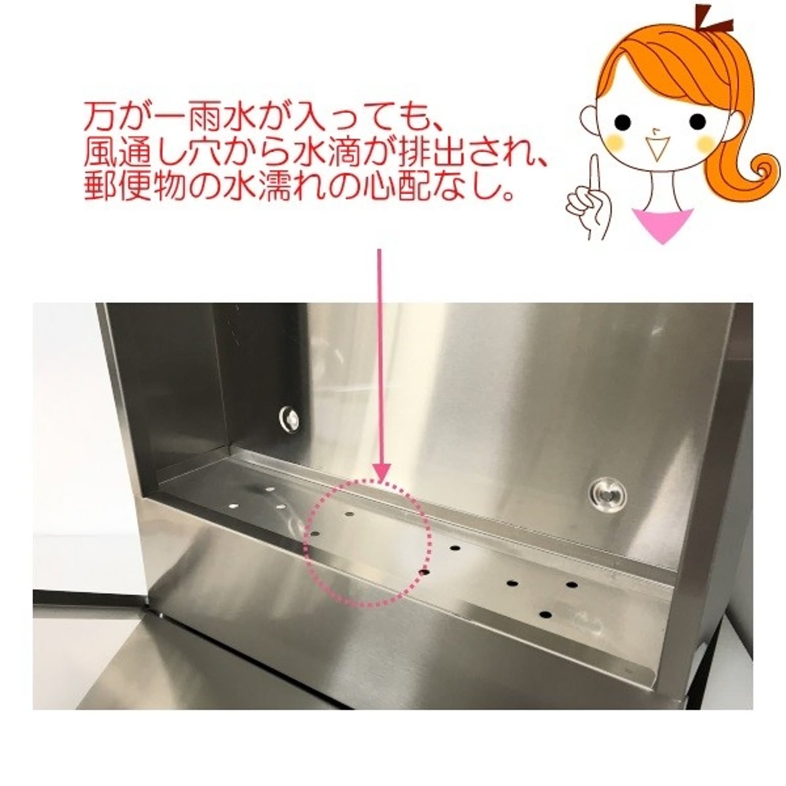 ポスト