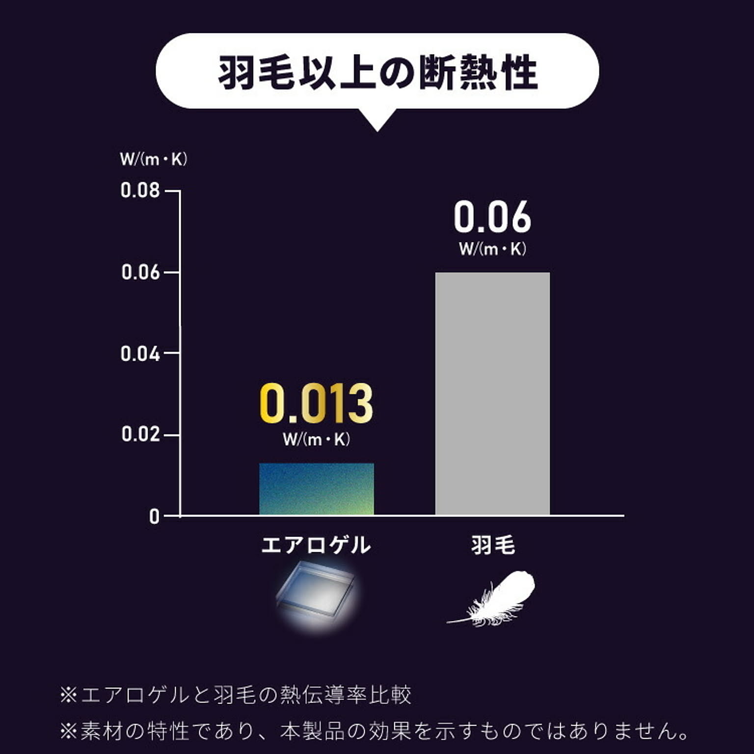 ブランケット・毛布