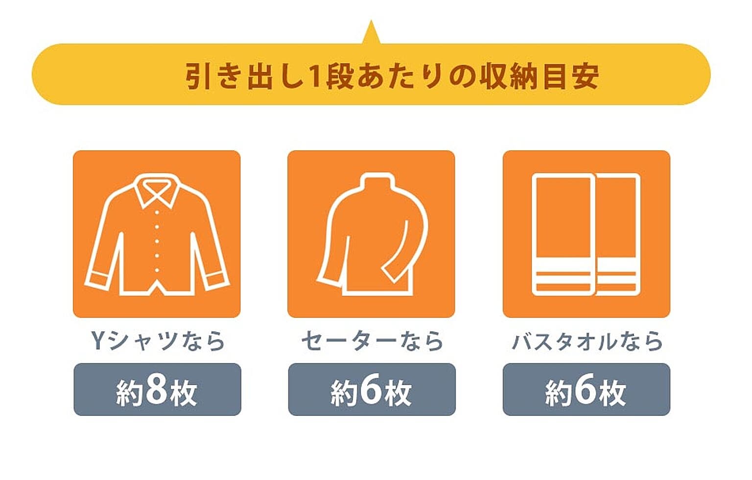 プラスチックチェスト