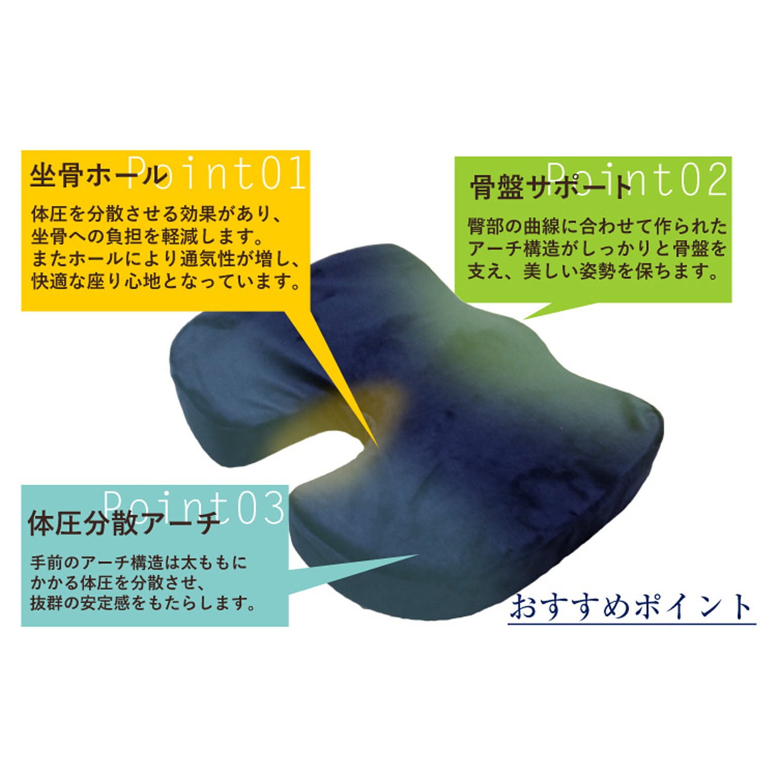 低反発クッション