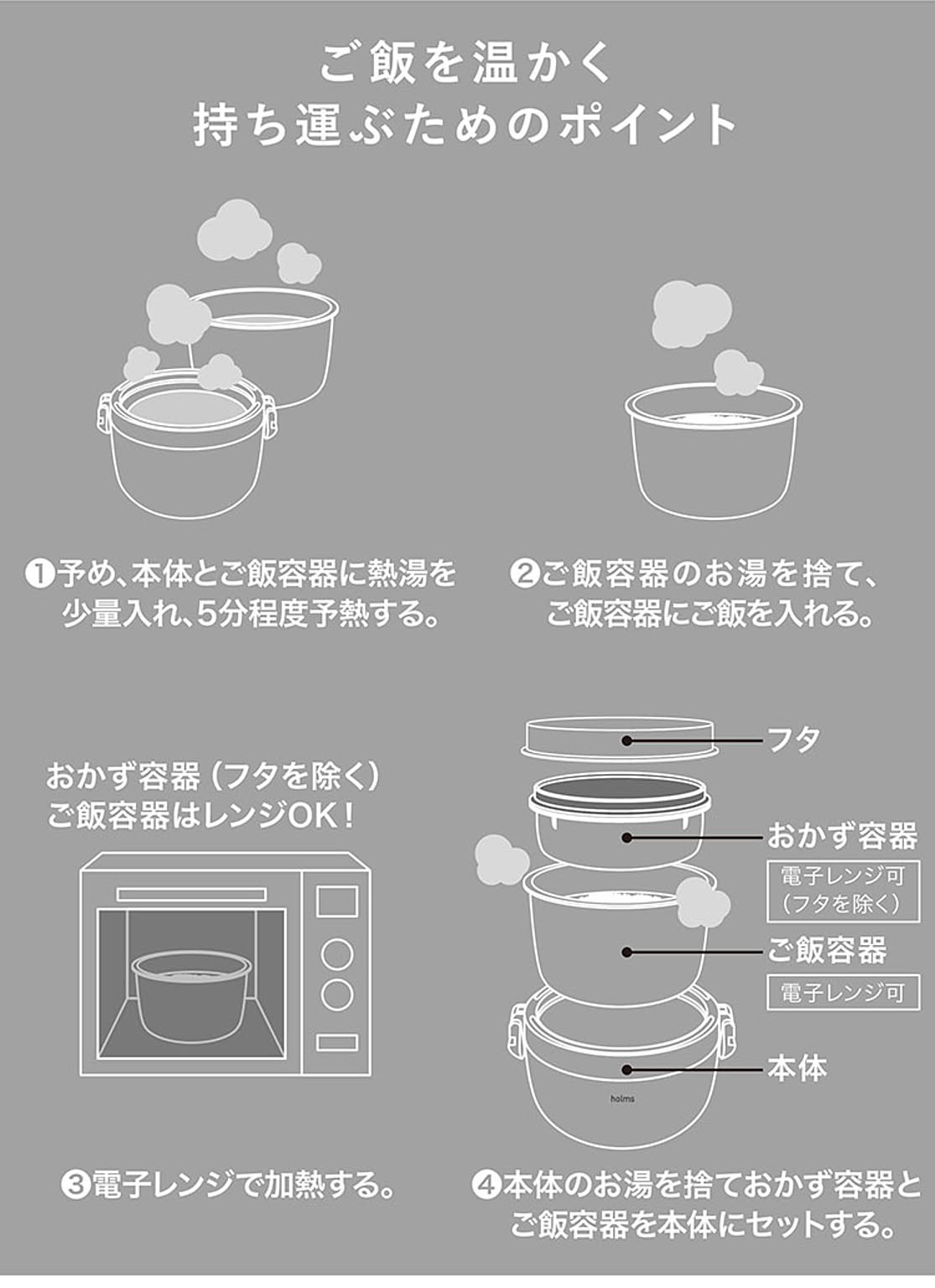 お弁当箱