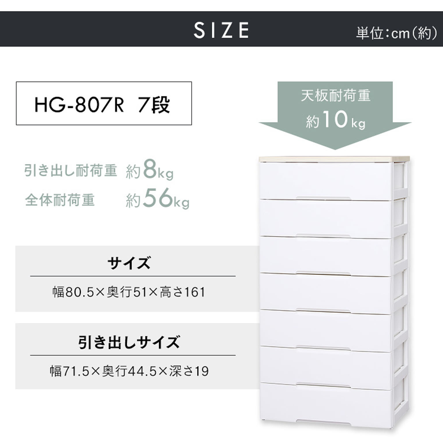 プラスチックチェスト