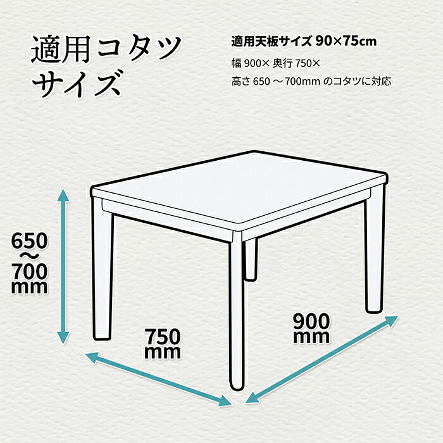 こたつ布団