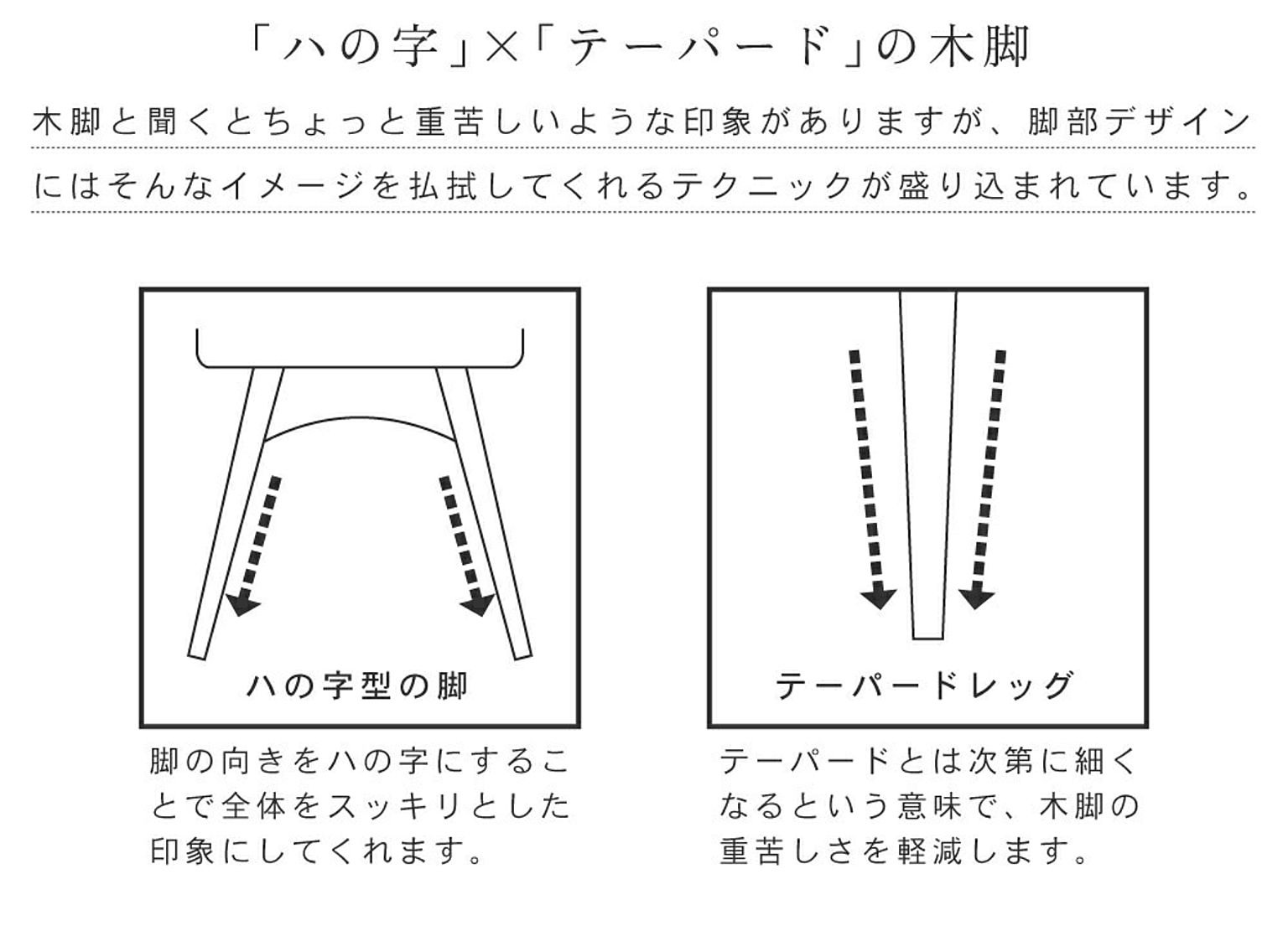 ダイニングチェア