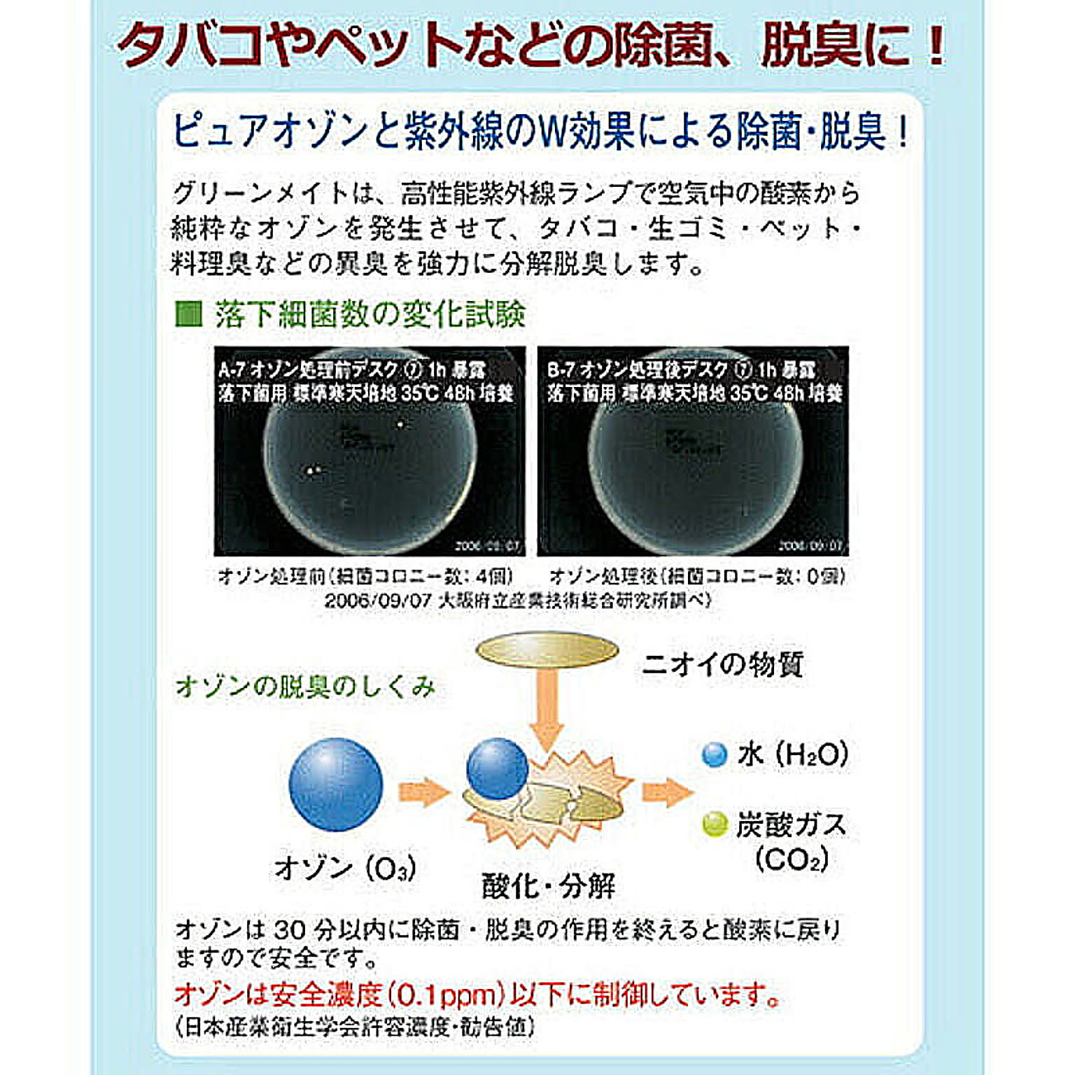 空気清浄機・除湿機