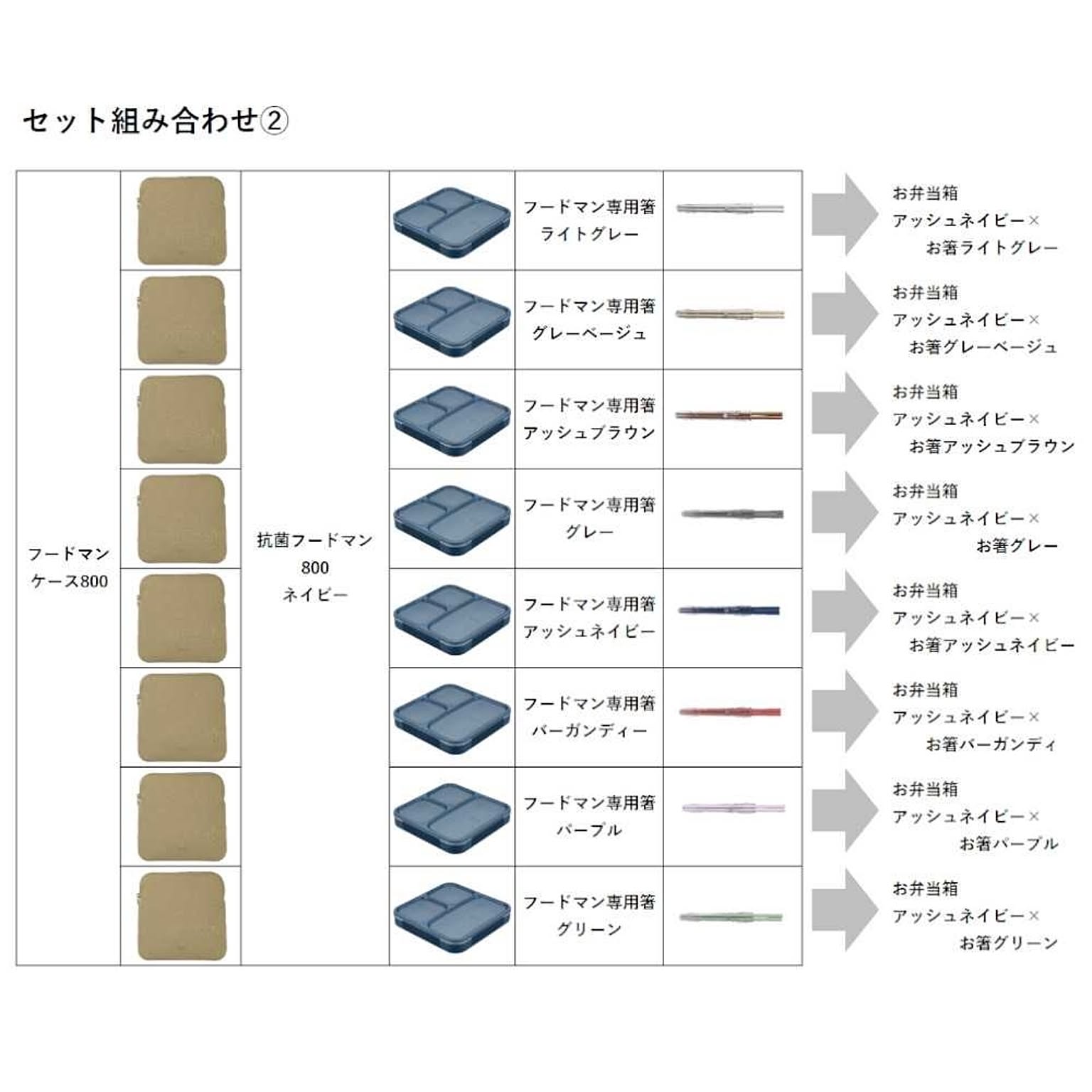 お弁当箱