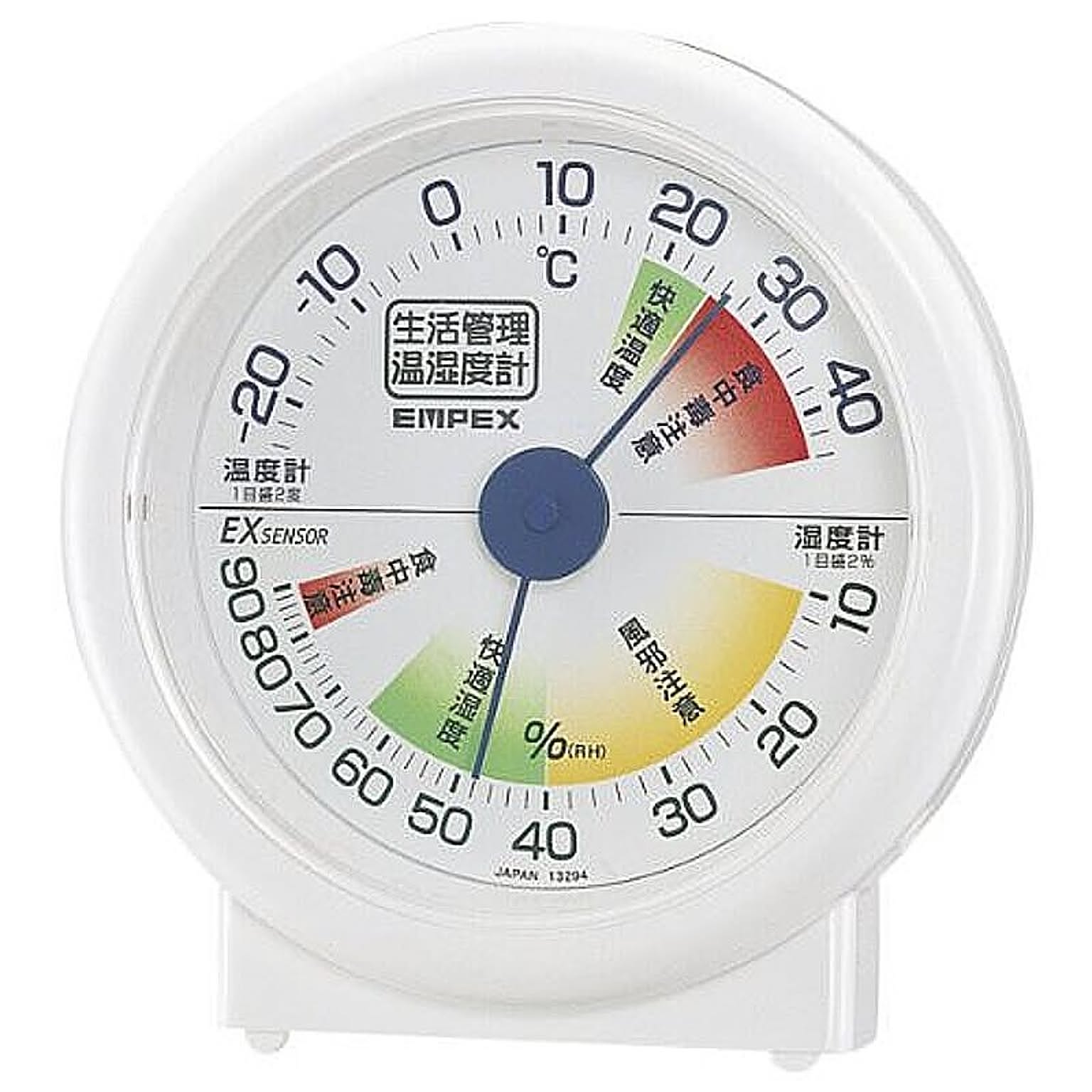 温度計・湿度計