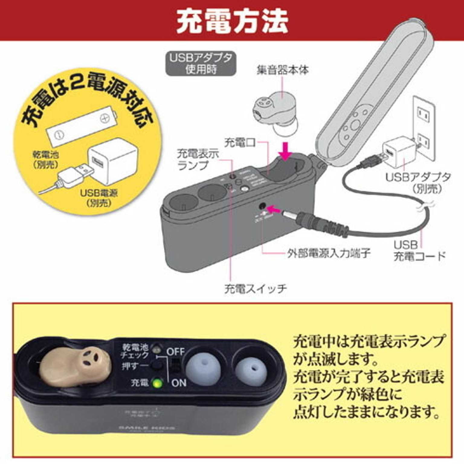 健康家電