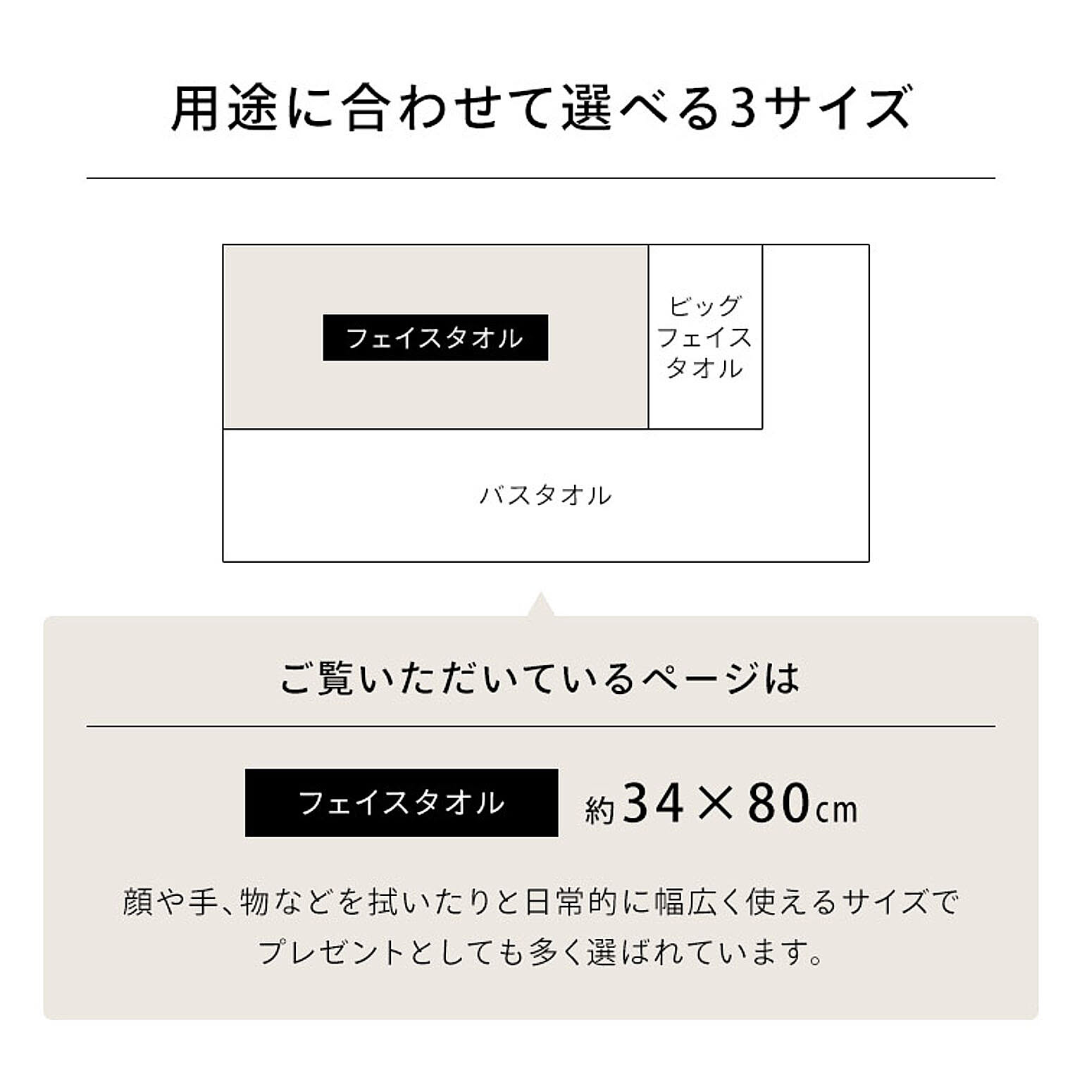 フェイスタオル