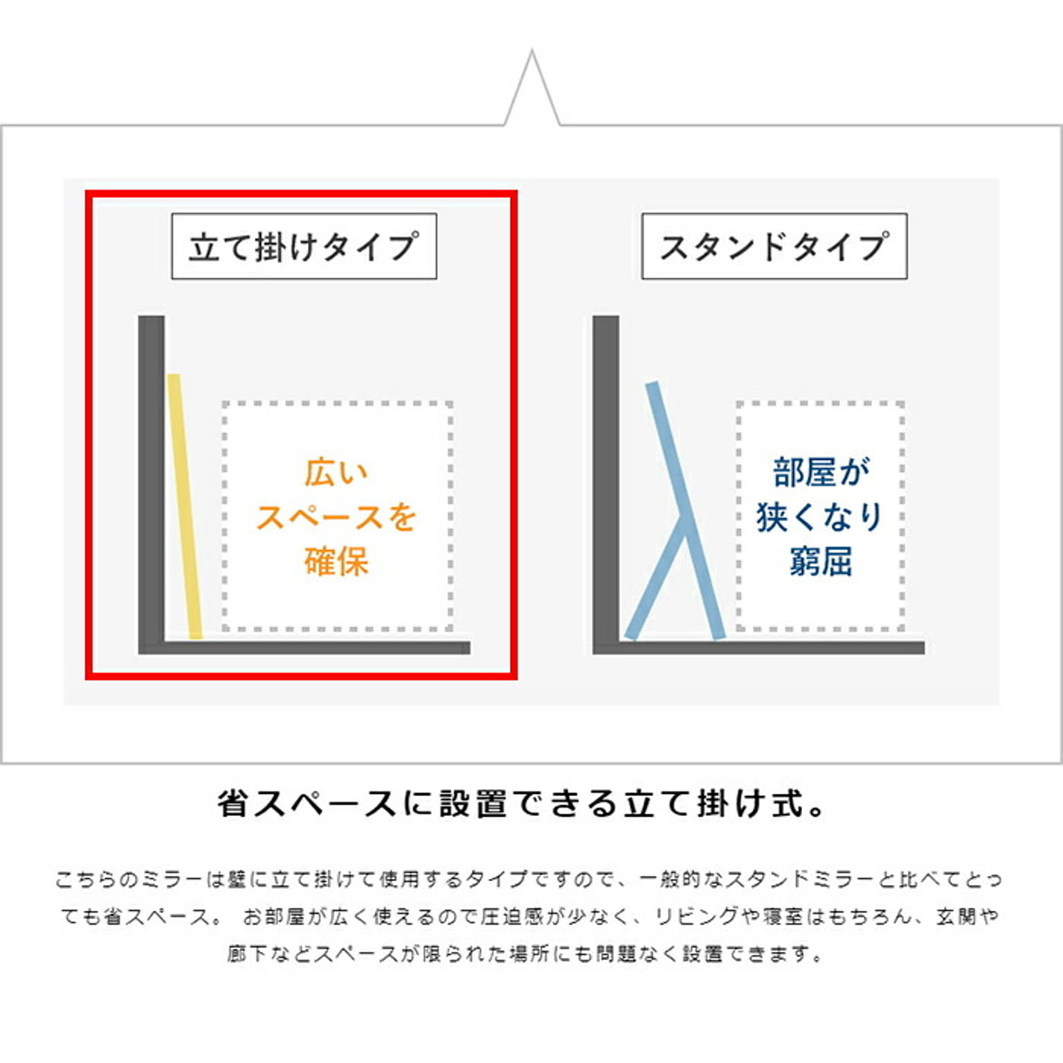 スタンドミラー