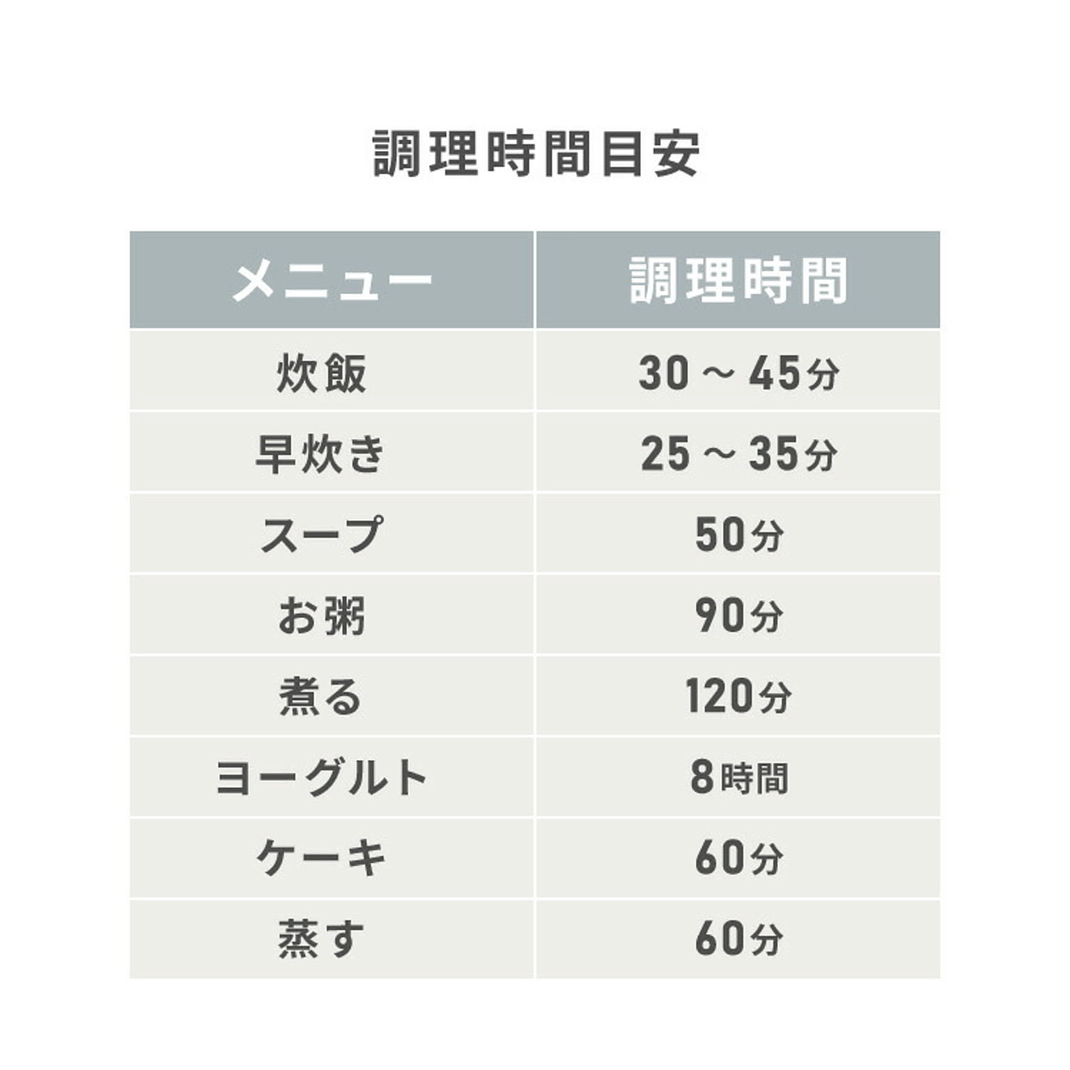 炊飯器