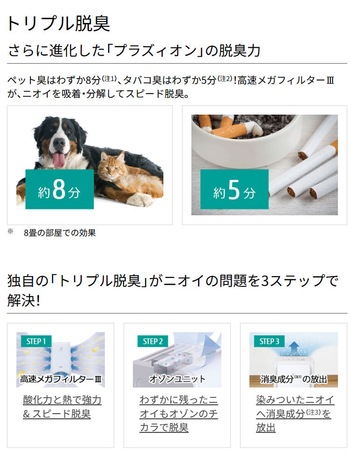 空気清浄機・除湿機