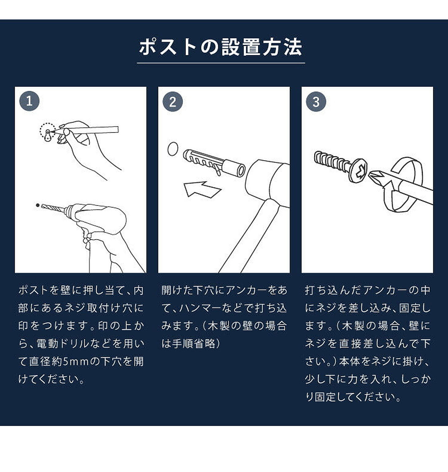 ポスト