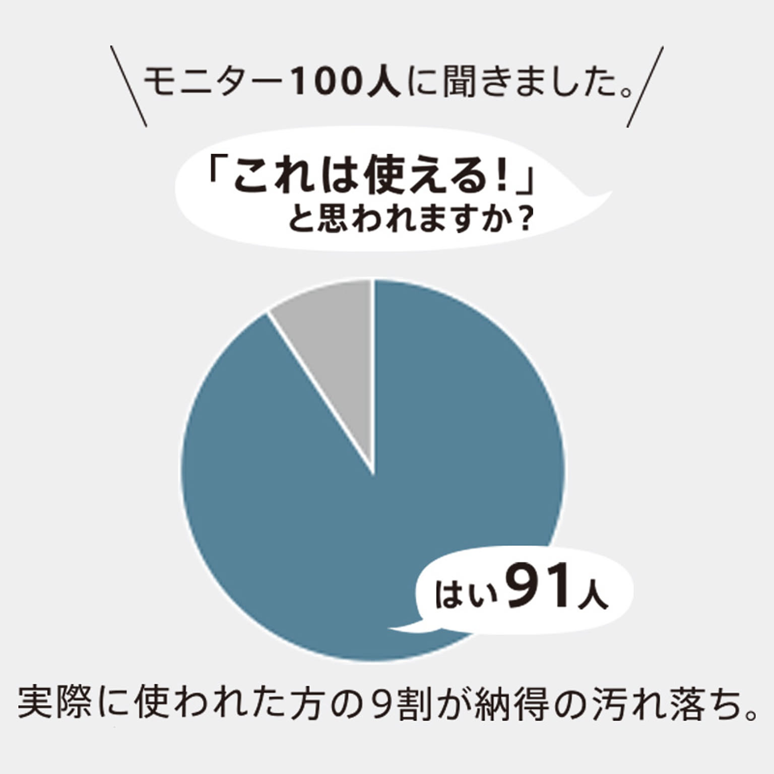スポンジ