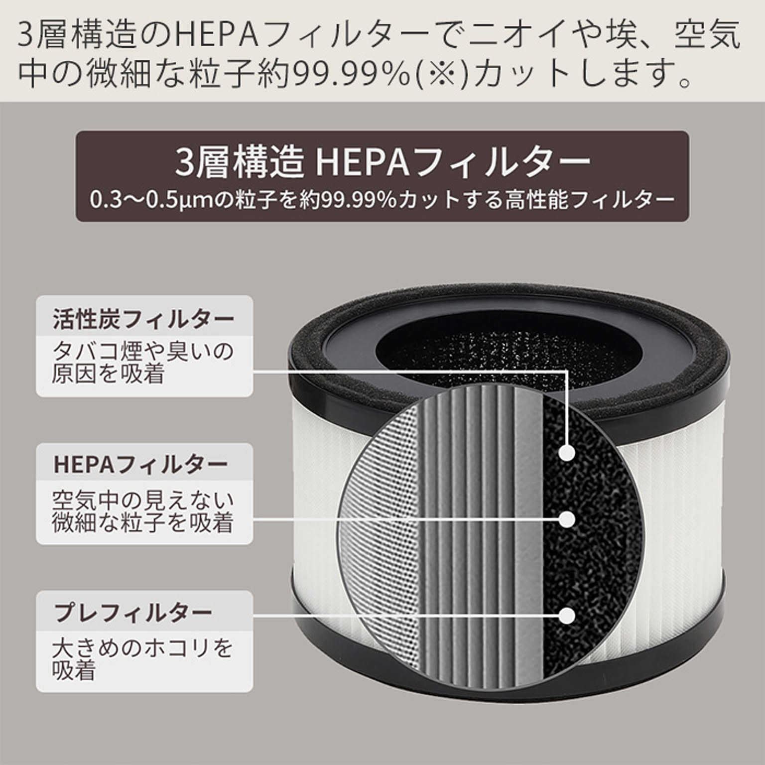 空気清浄機・除湿機