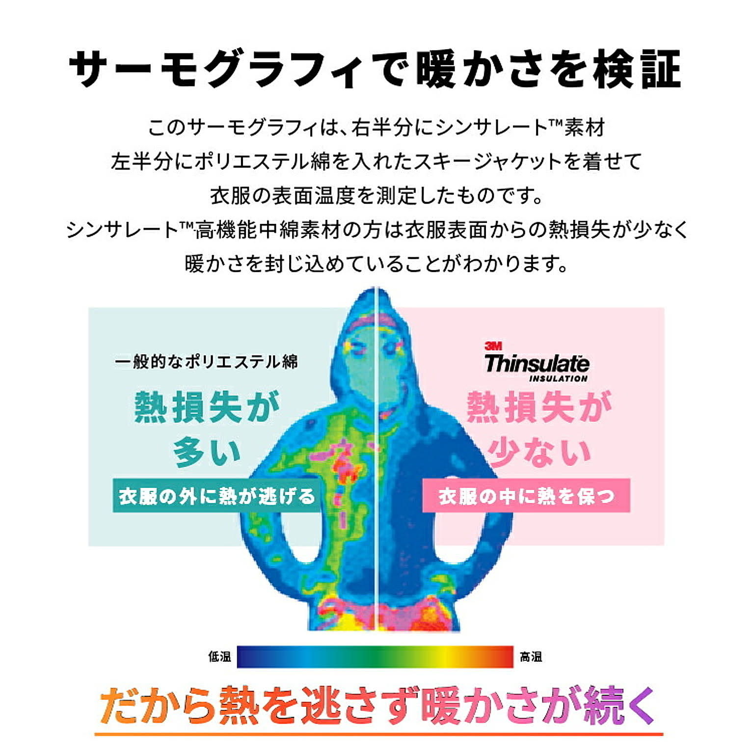 掛け布団