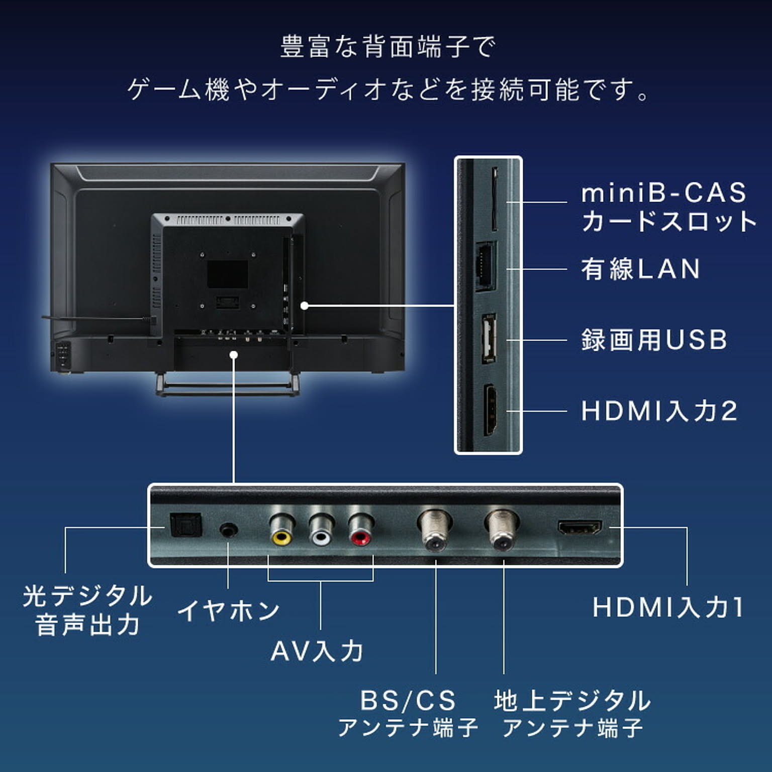 液晶テレビ