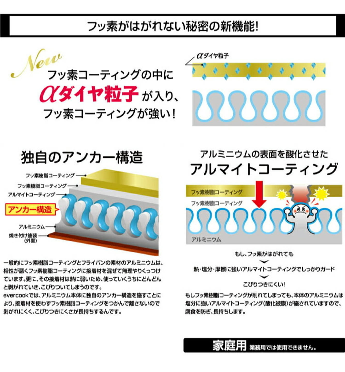 フライパン