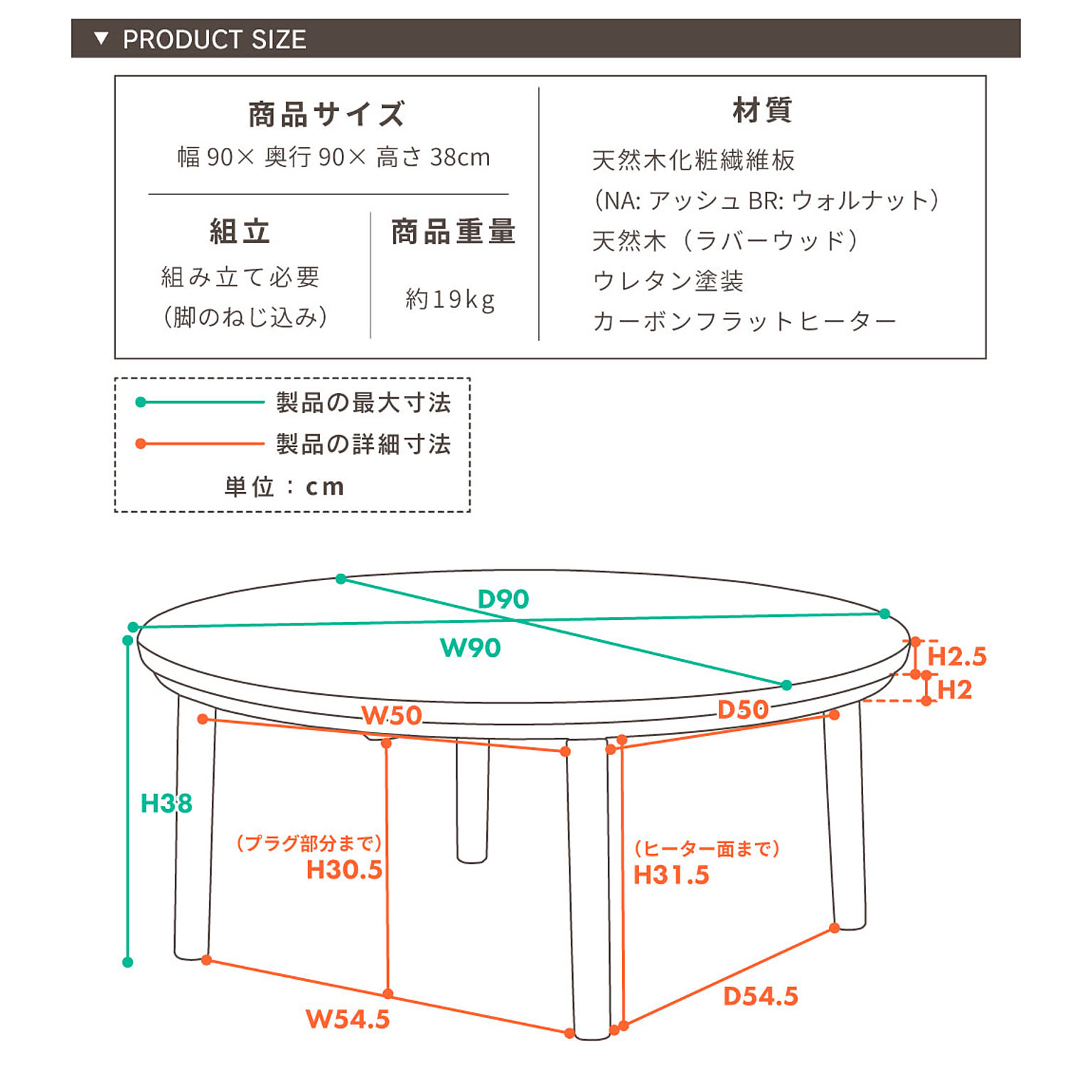 こたつ