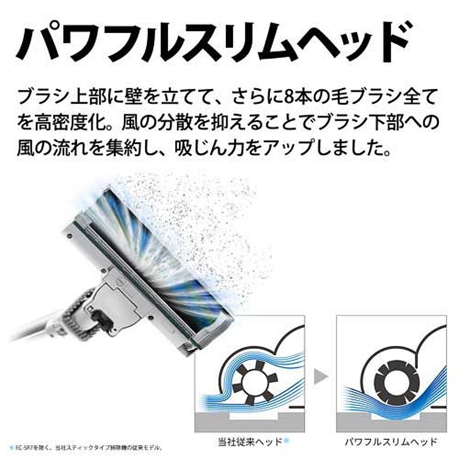 掃除機
