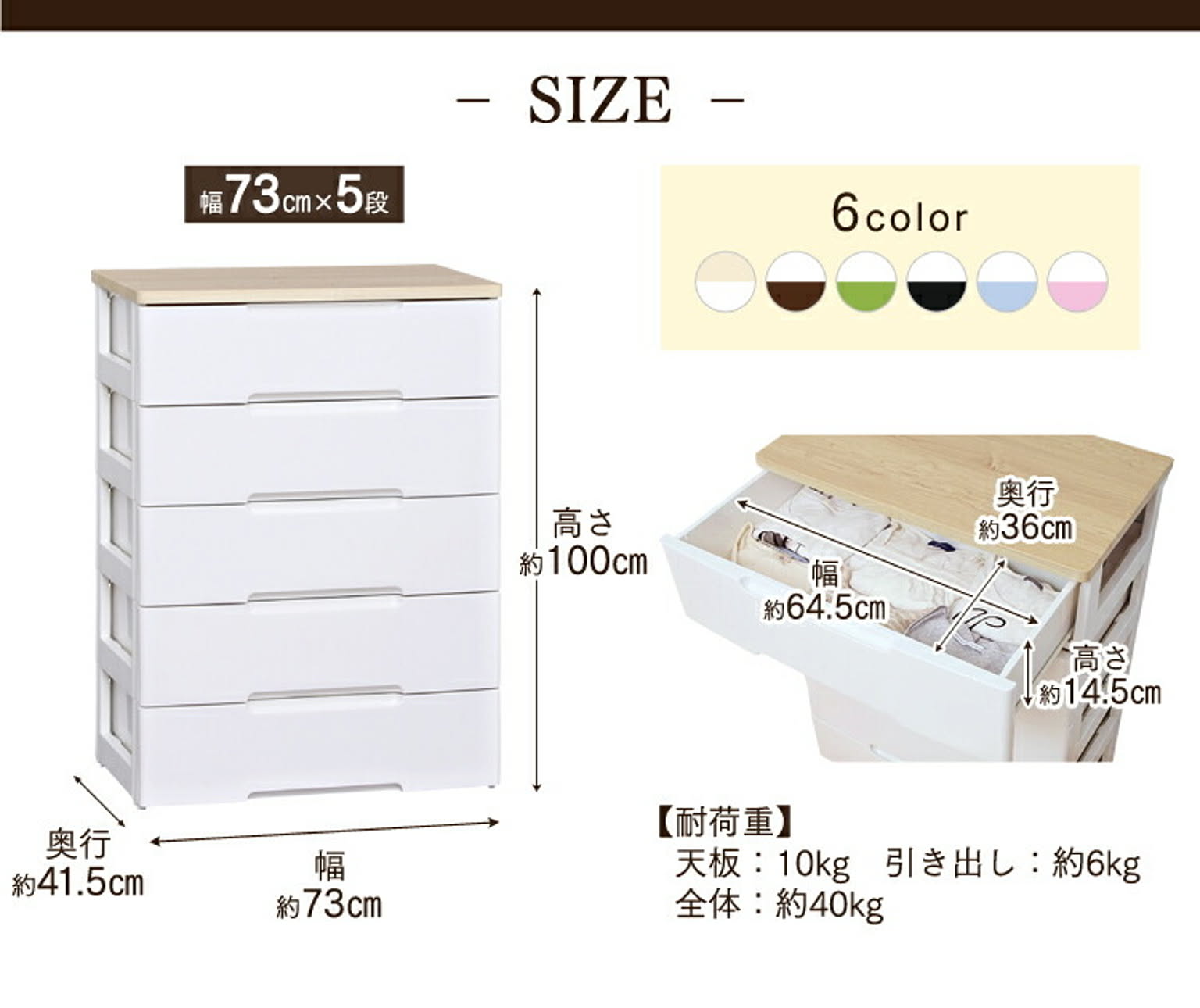 プラスチックチェスト