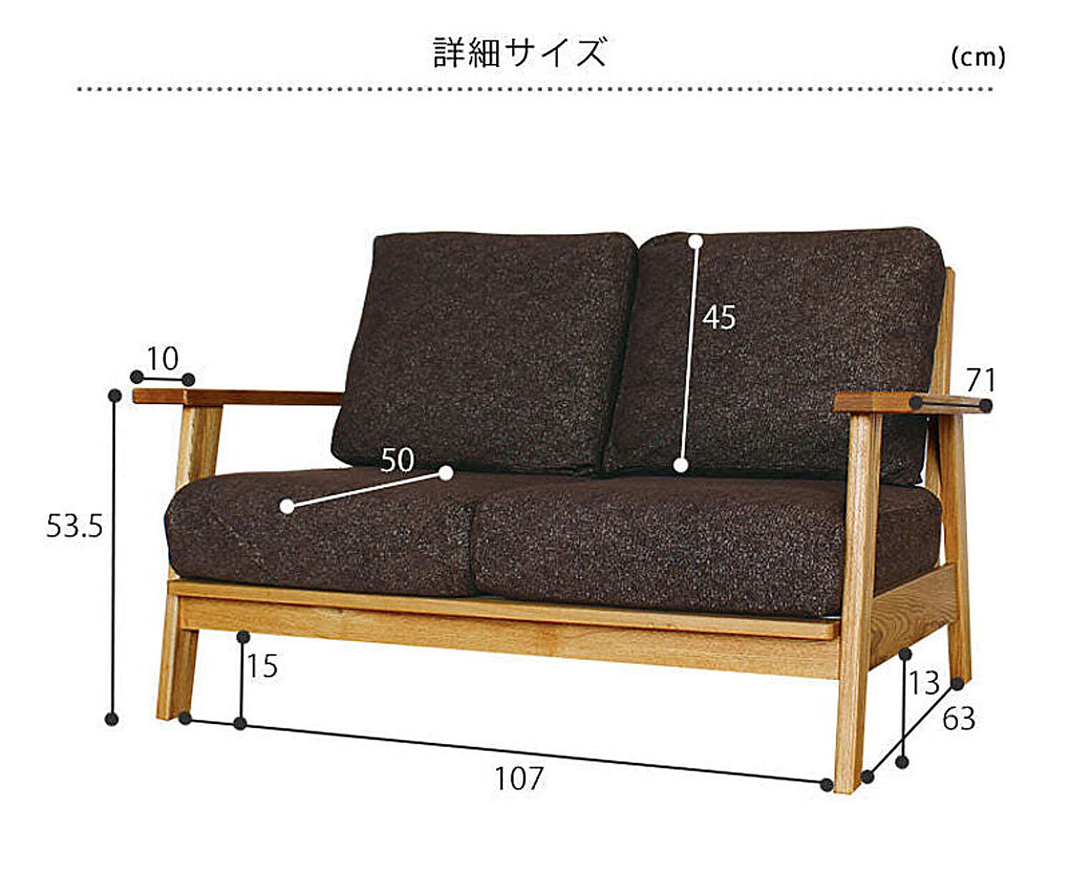 サブ画像