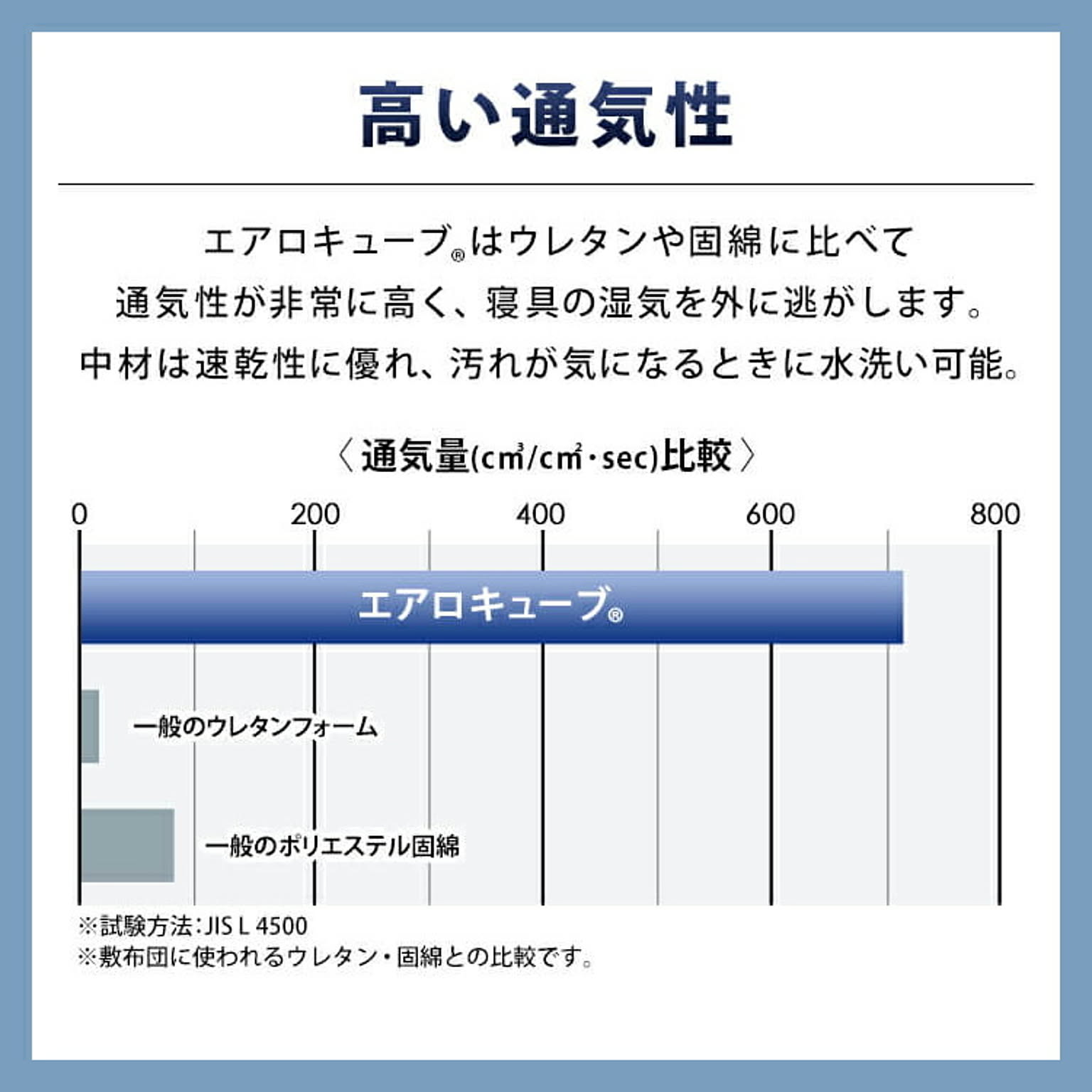 枕カバー・ピローケース