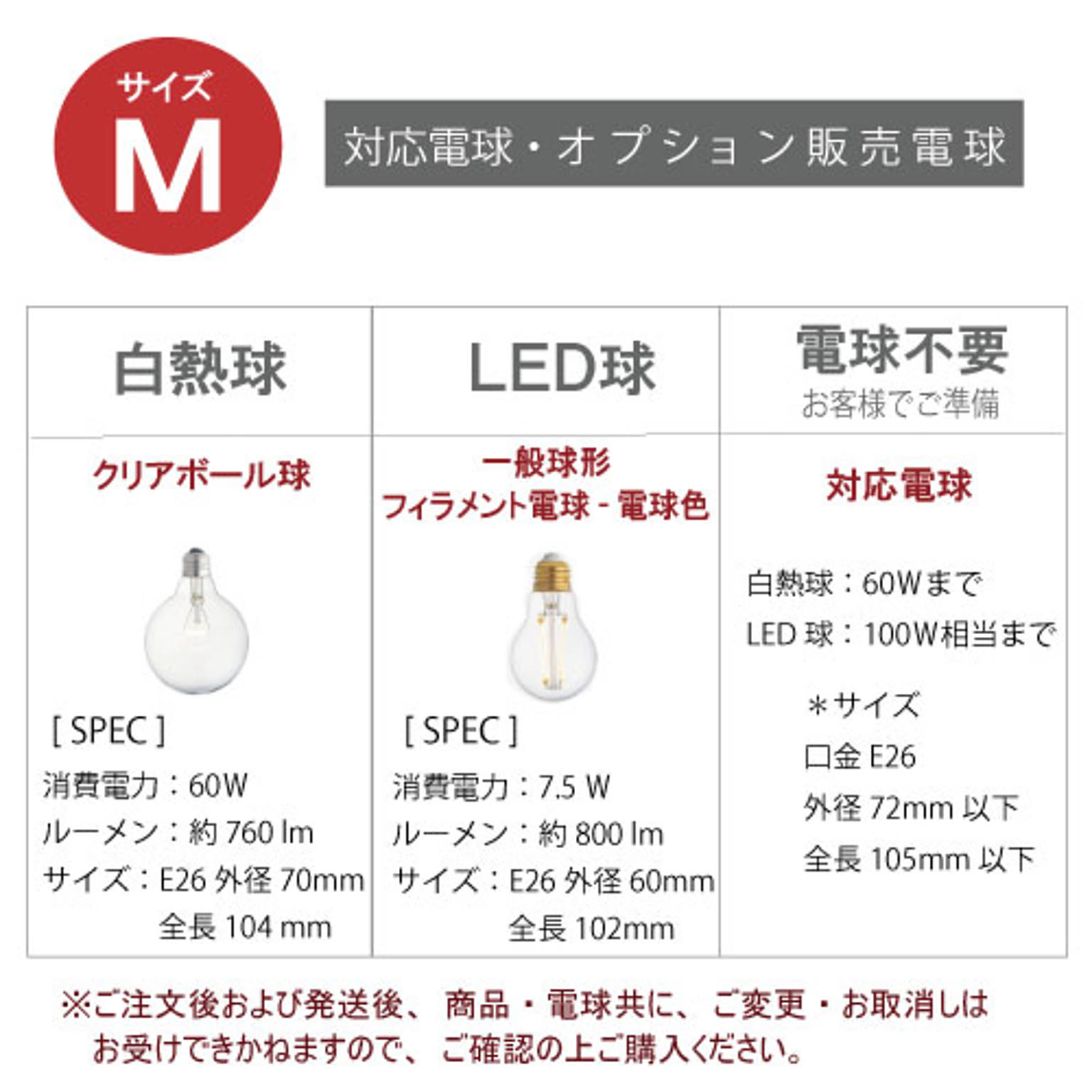 ペンダントライト