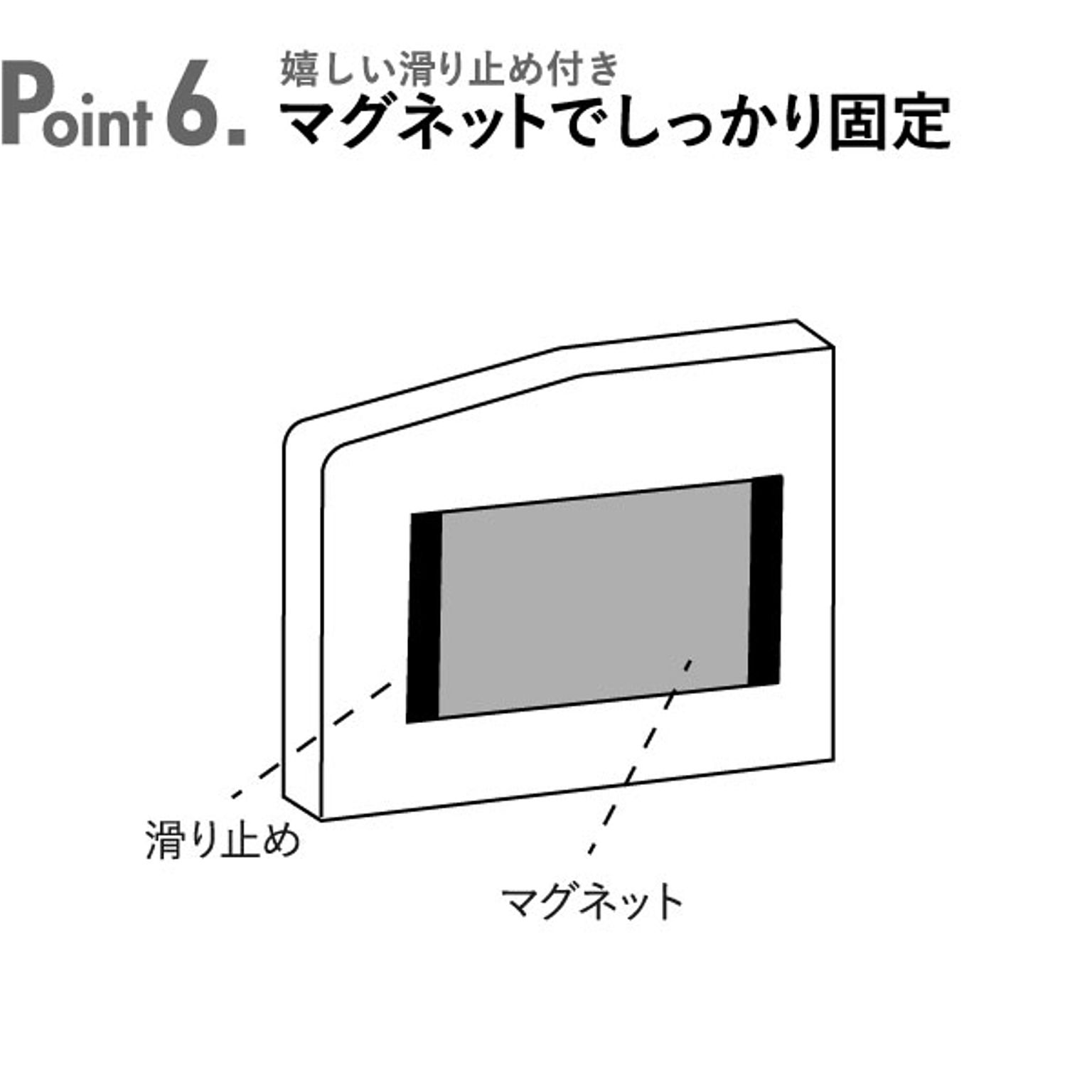 キッチンウォールラック