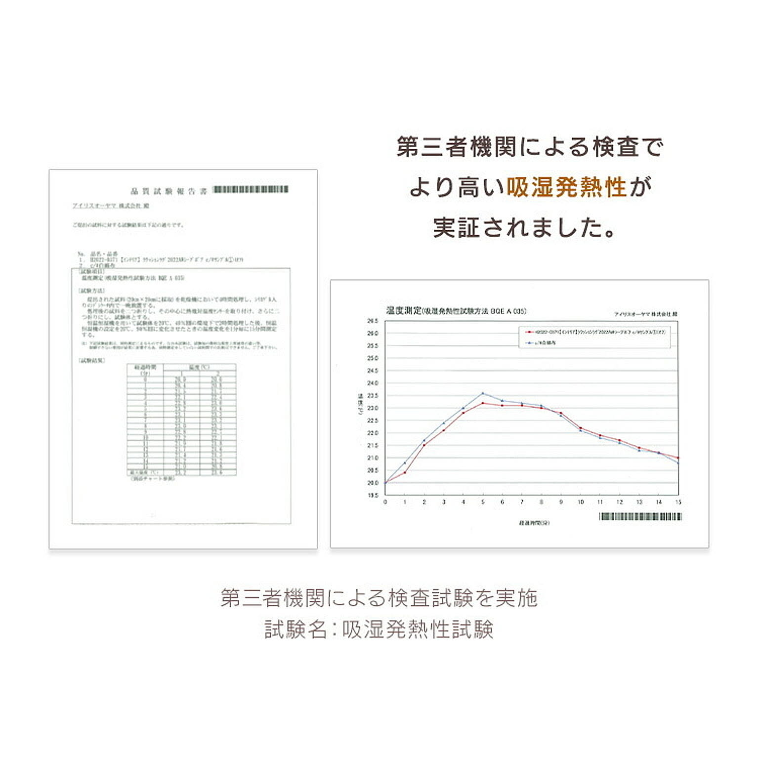 こたつ布団