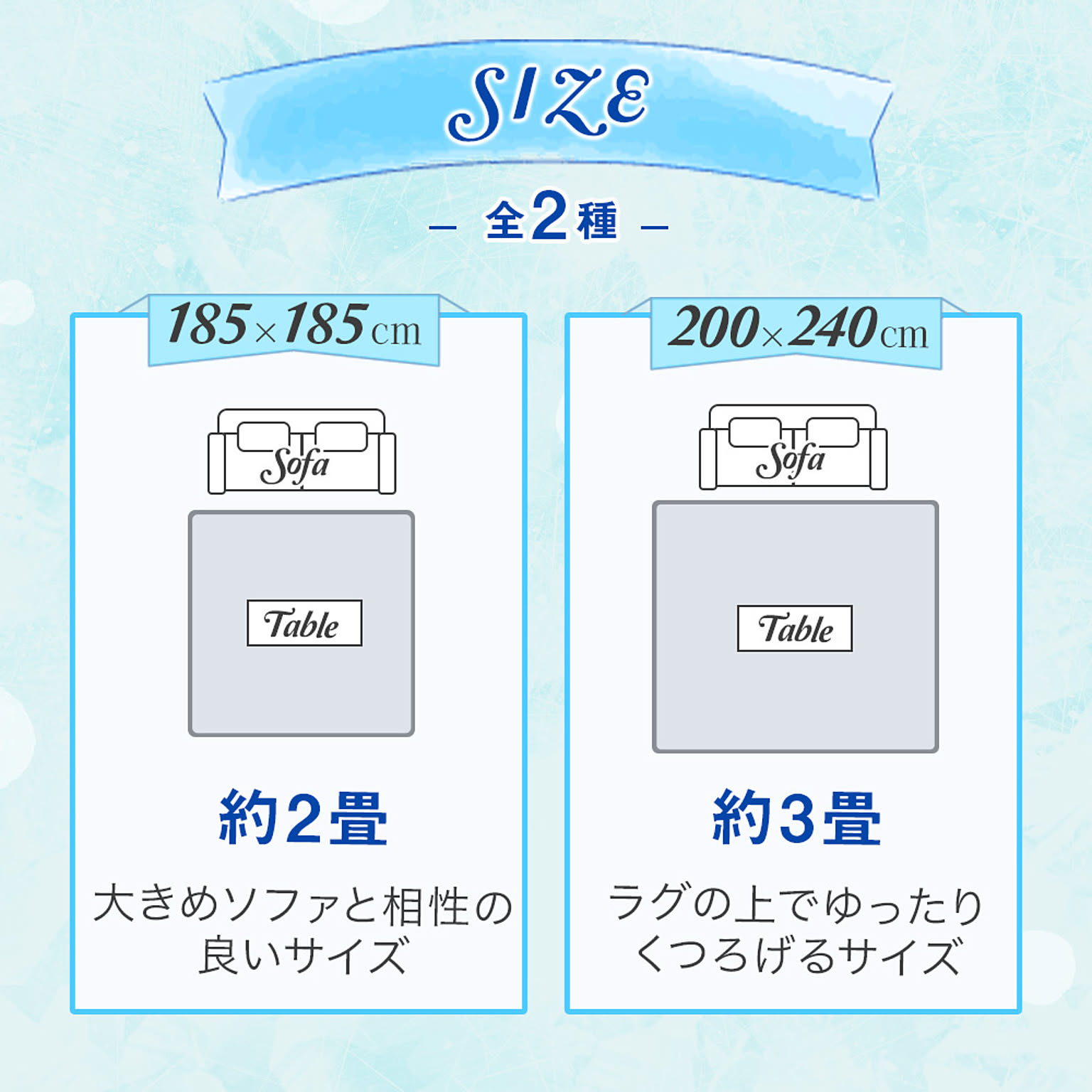ラグ